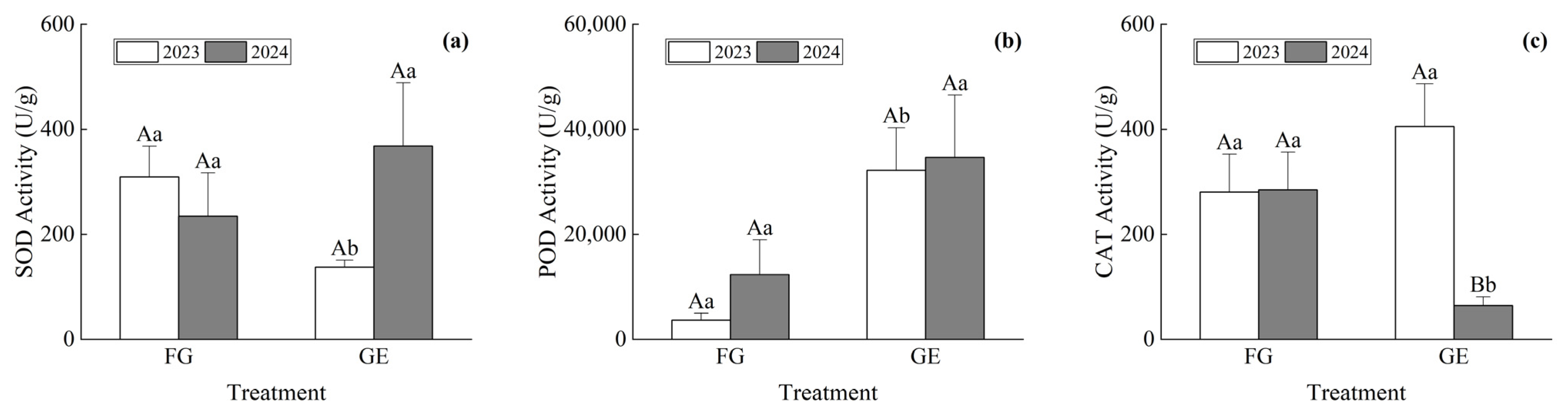 Sustainability 17 05010 g006