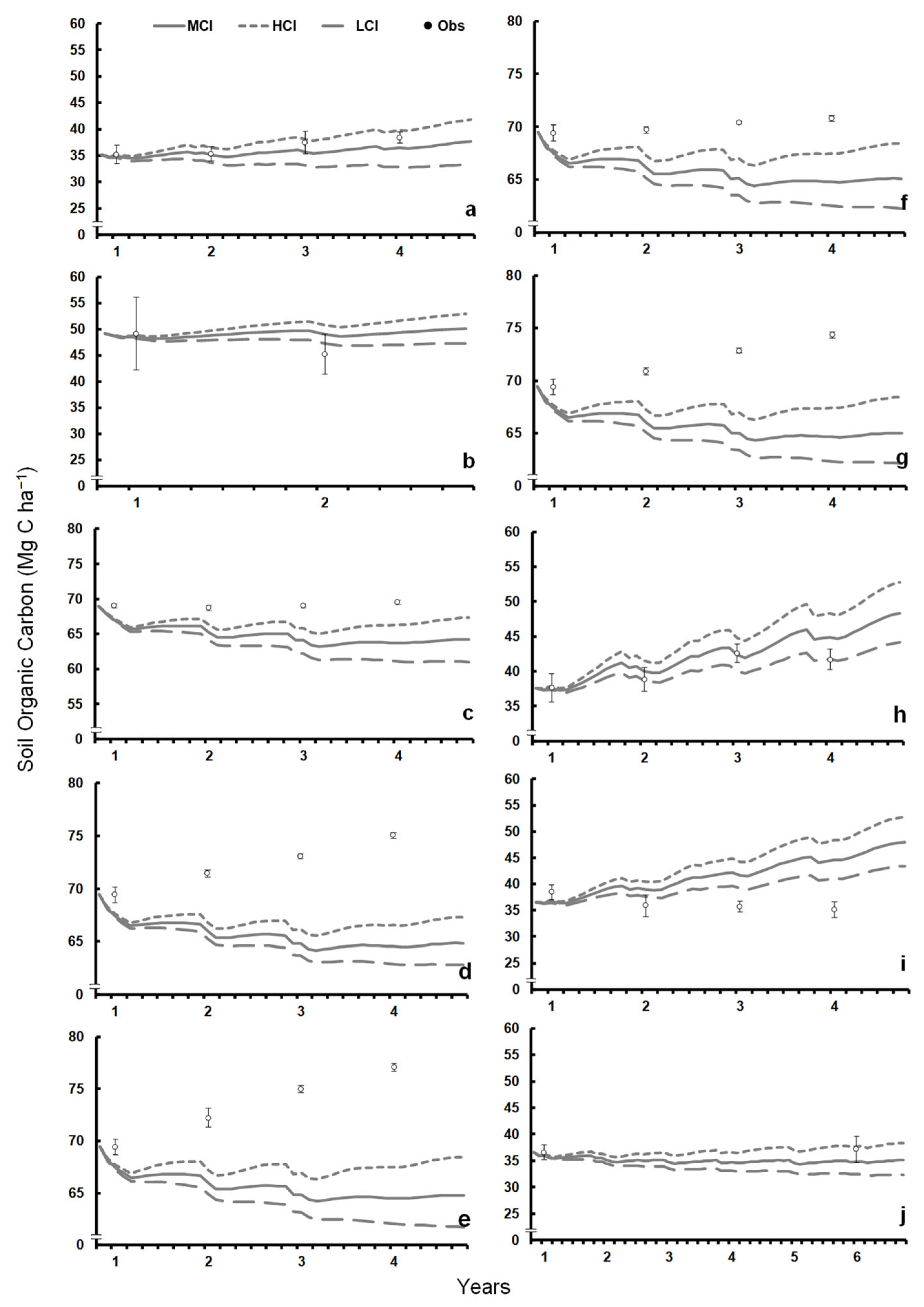 Sustainability 17 05012 g003