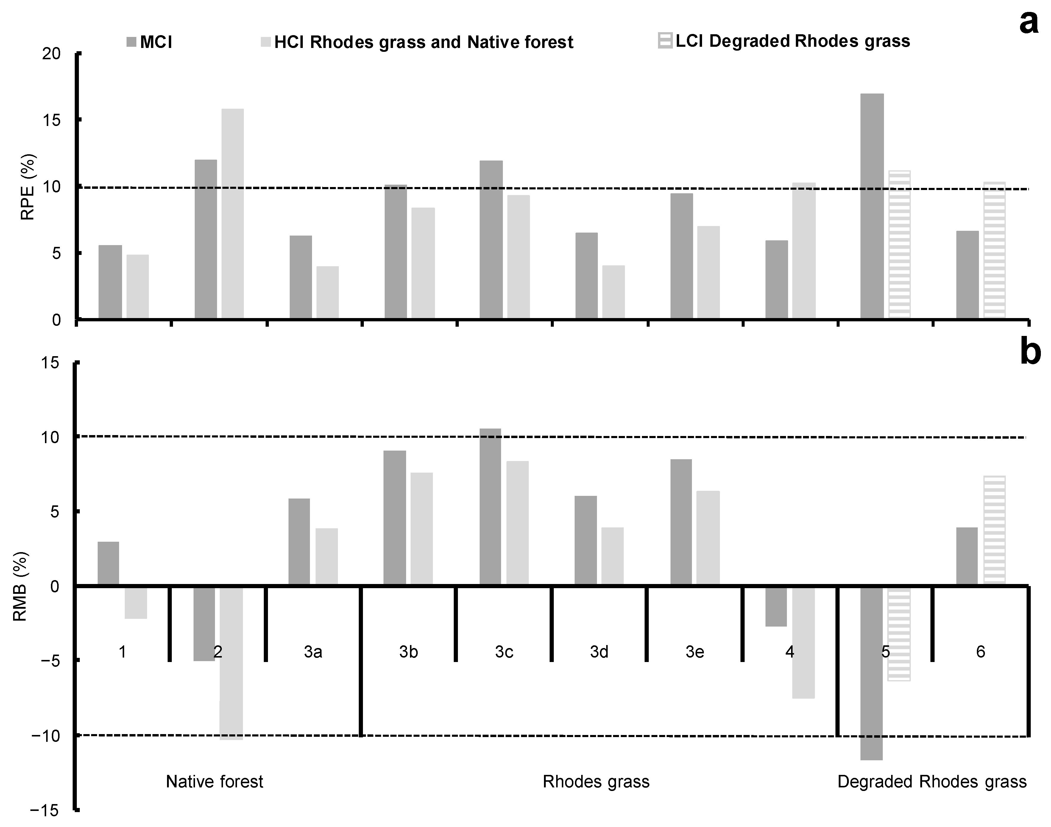 Sustainability 17 05012 g004
