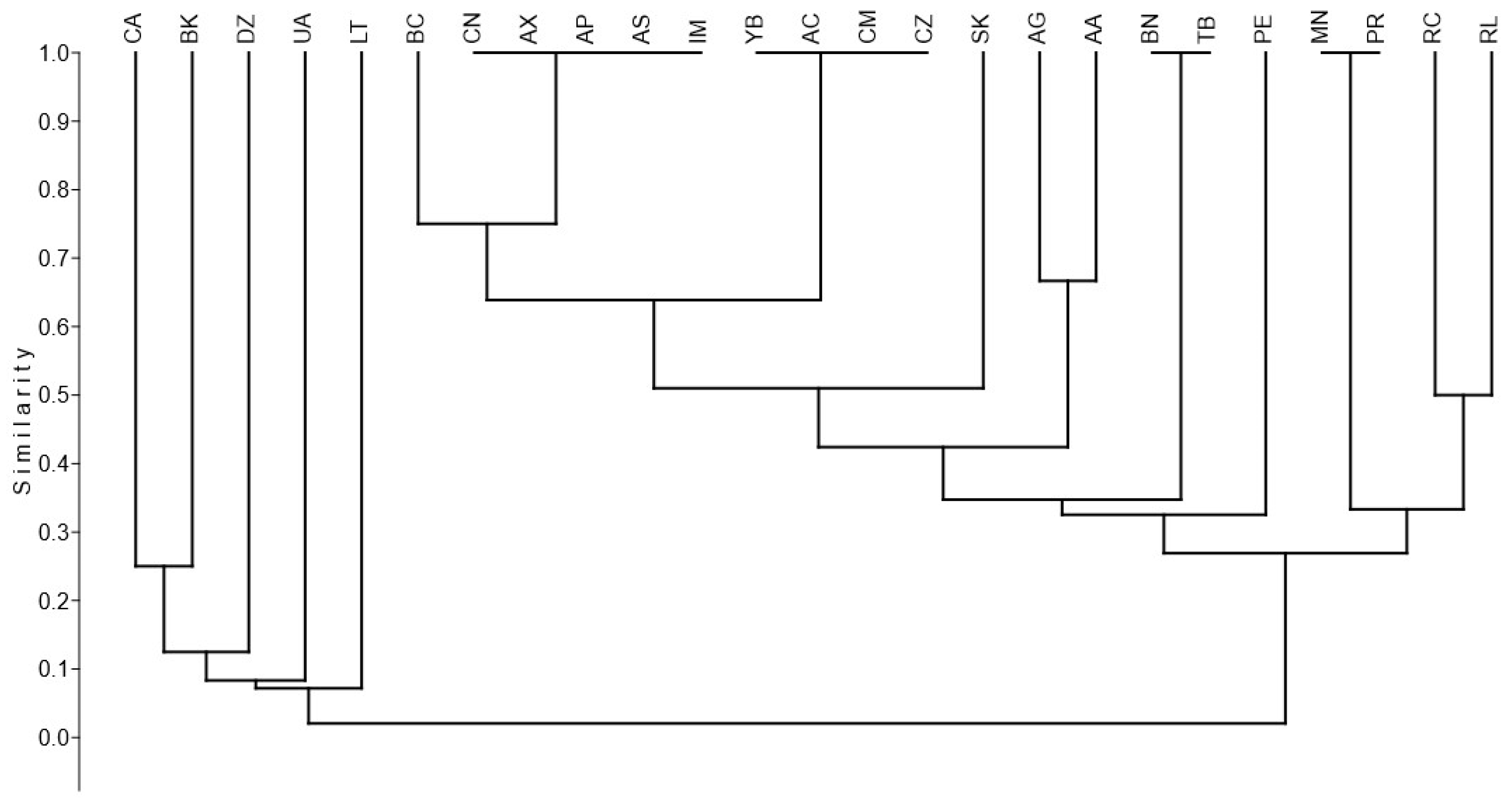 Sustainability 17 05017 g003