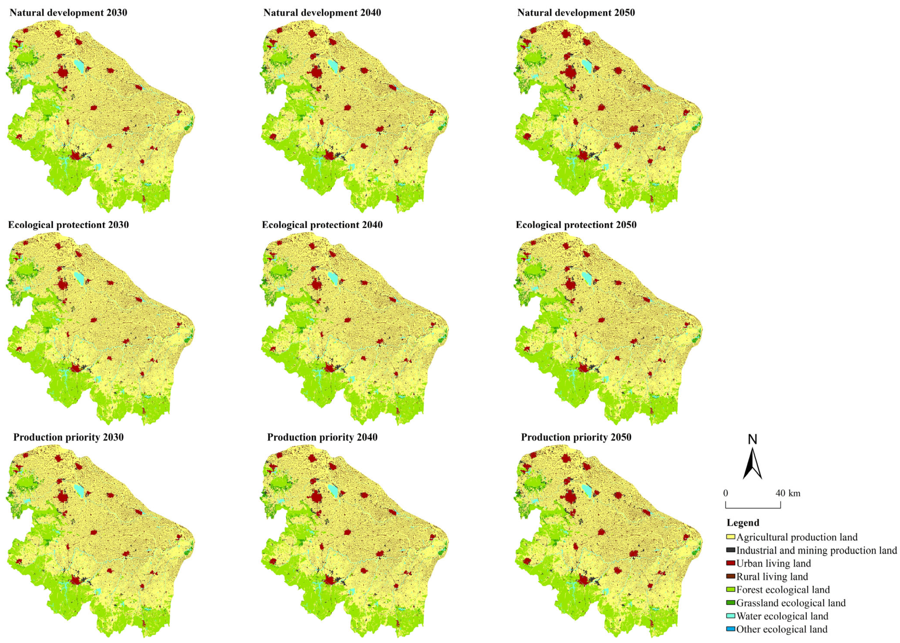 Sustainability 17 05018 g007