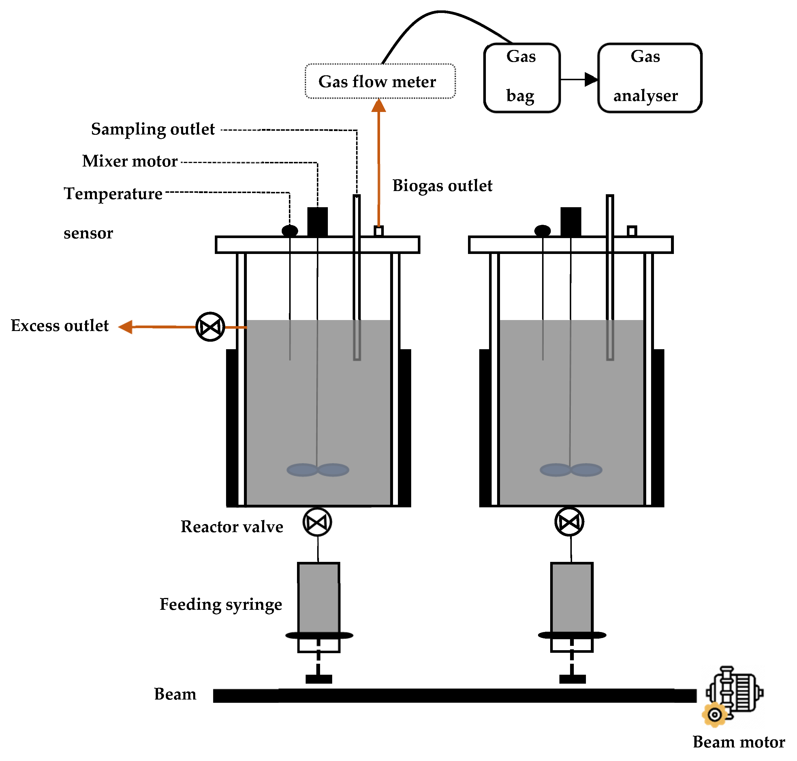Sustainability 17 05020 g001