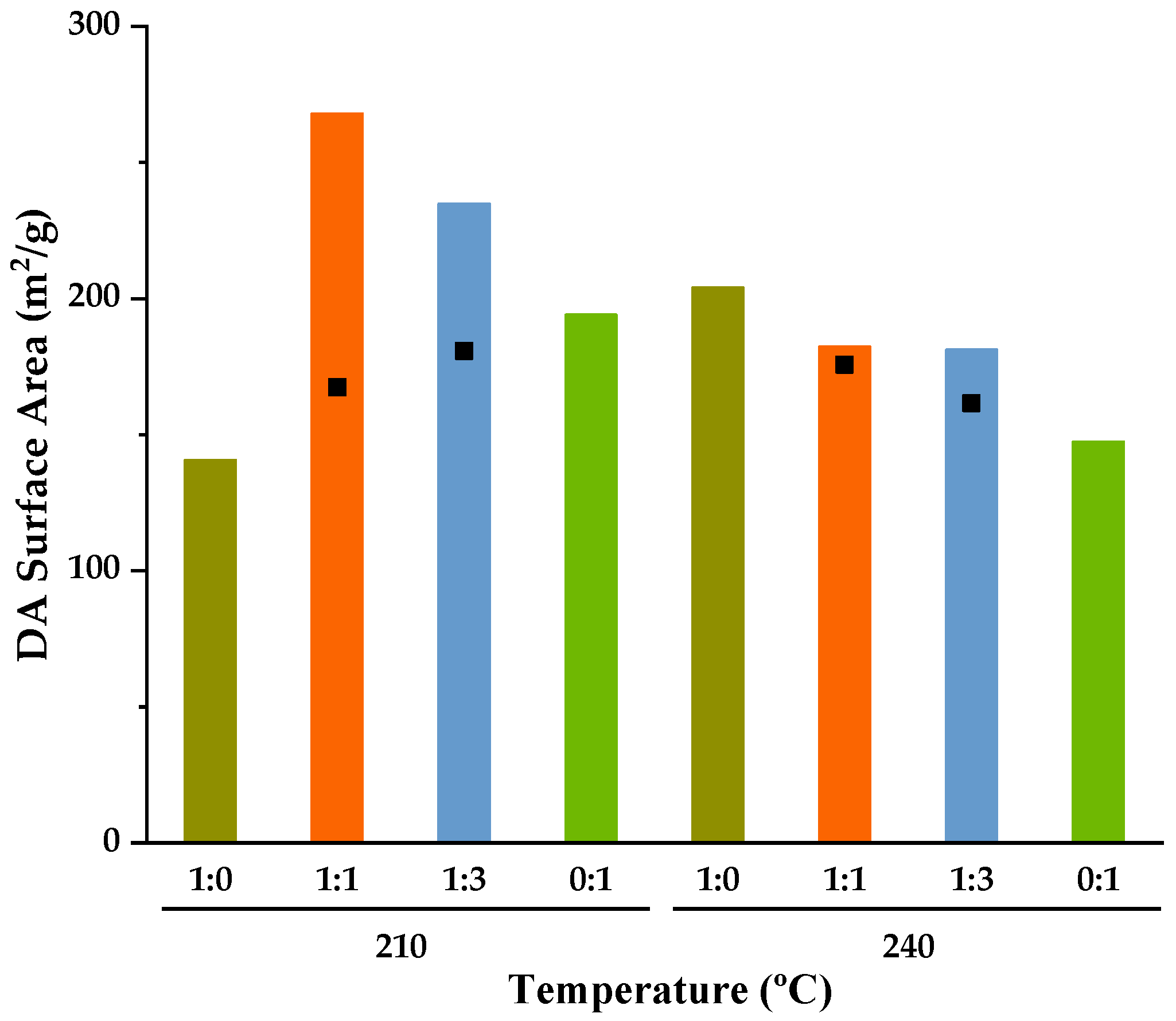 Sustainability 17 05022 g003