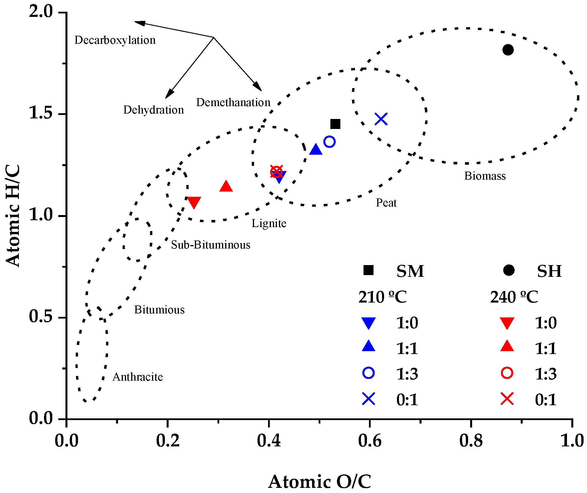 Sustainability 17 05022 g004