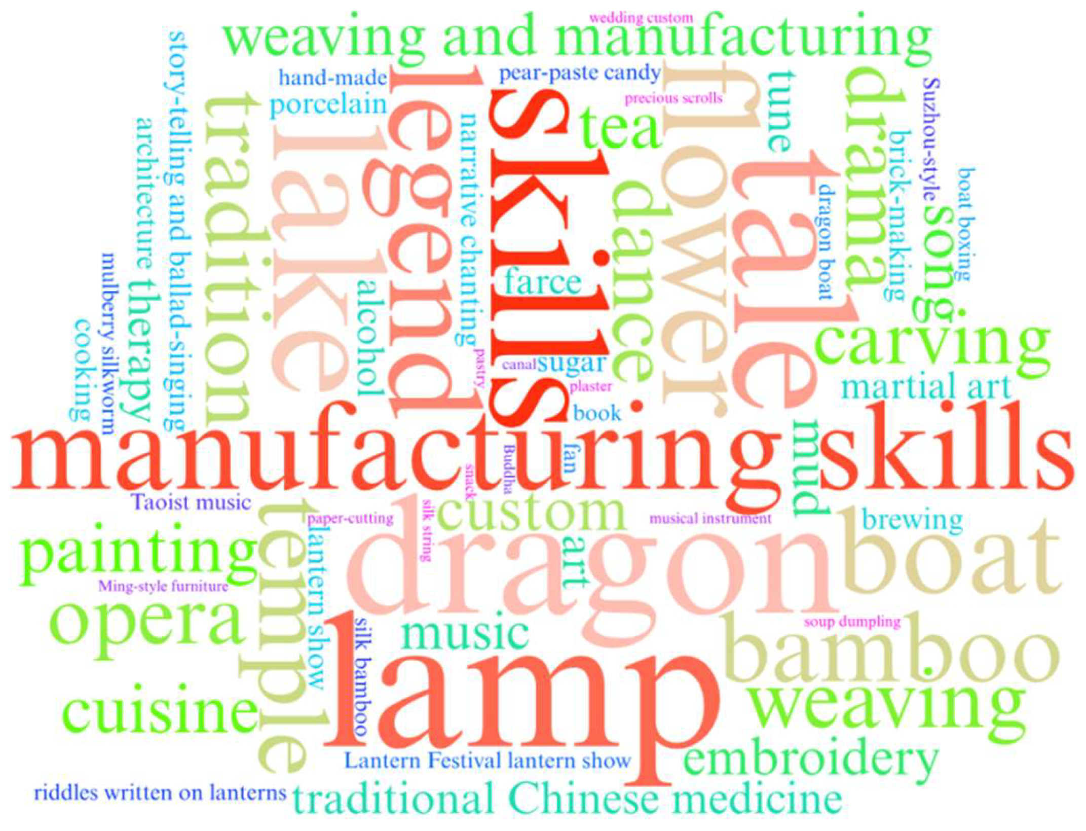 Sustainability 17 05026 g004