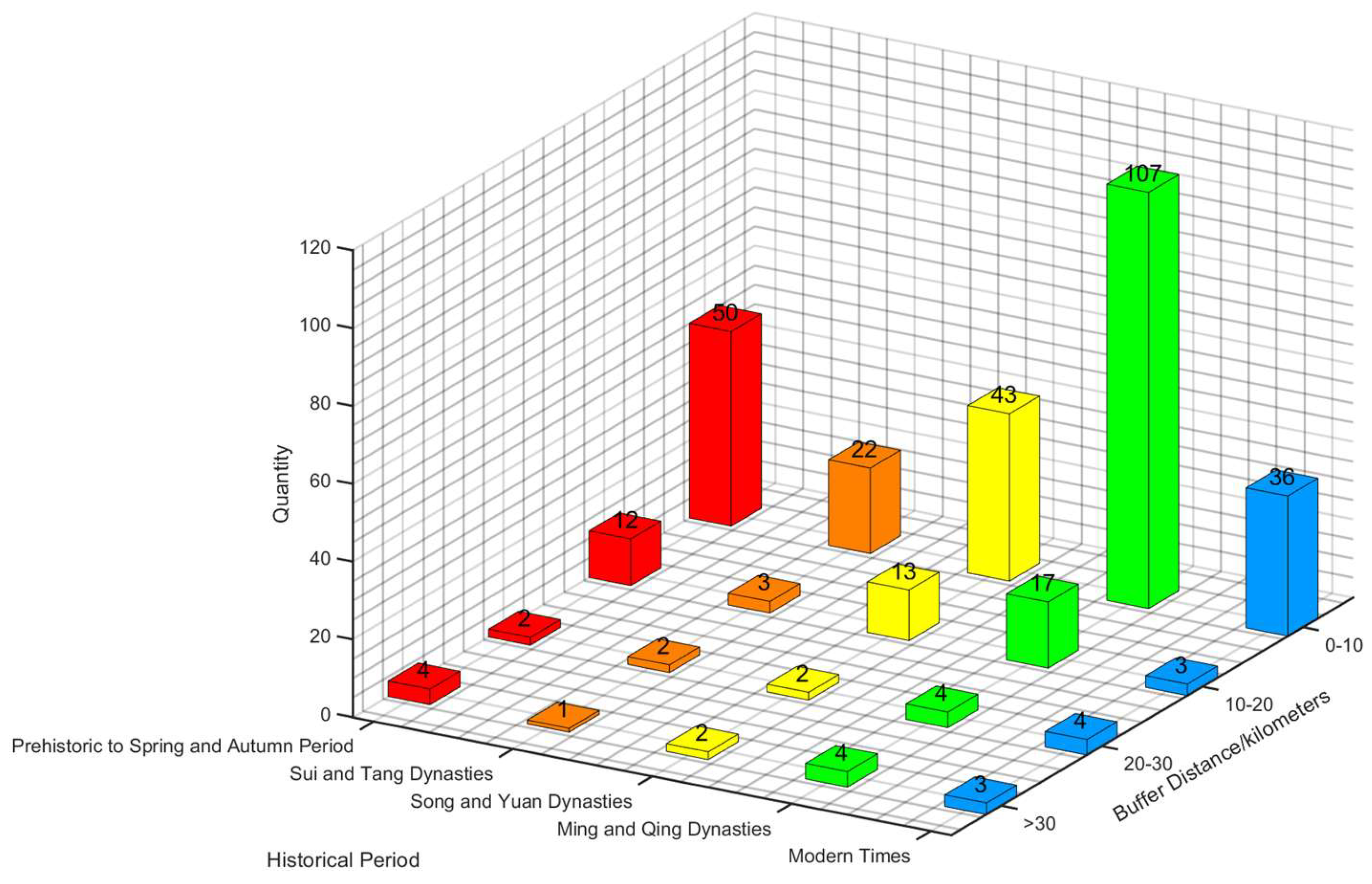 Sustainability 17 05026 g005
