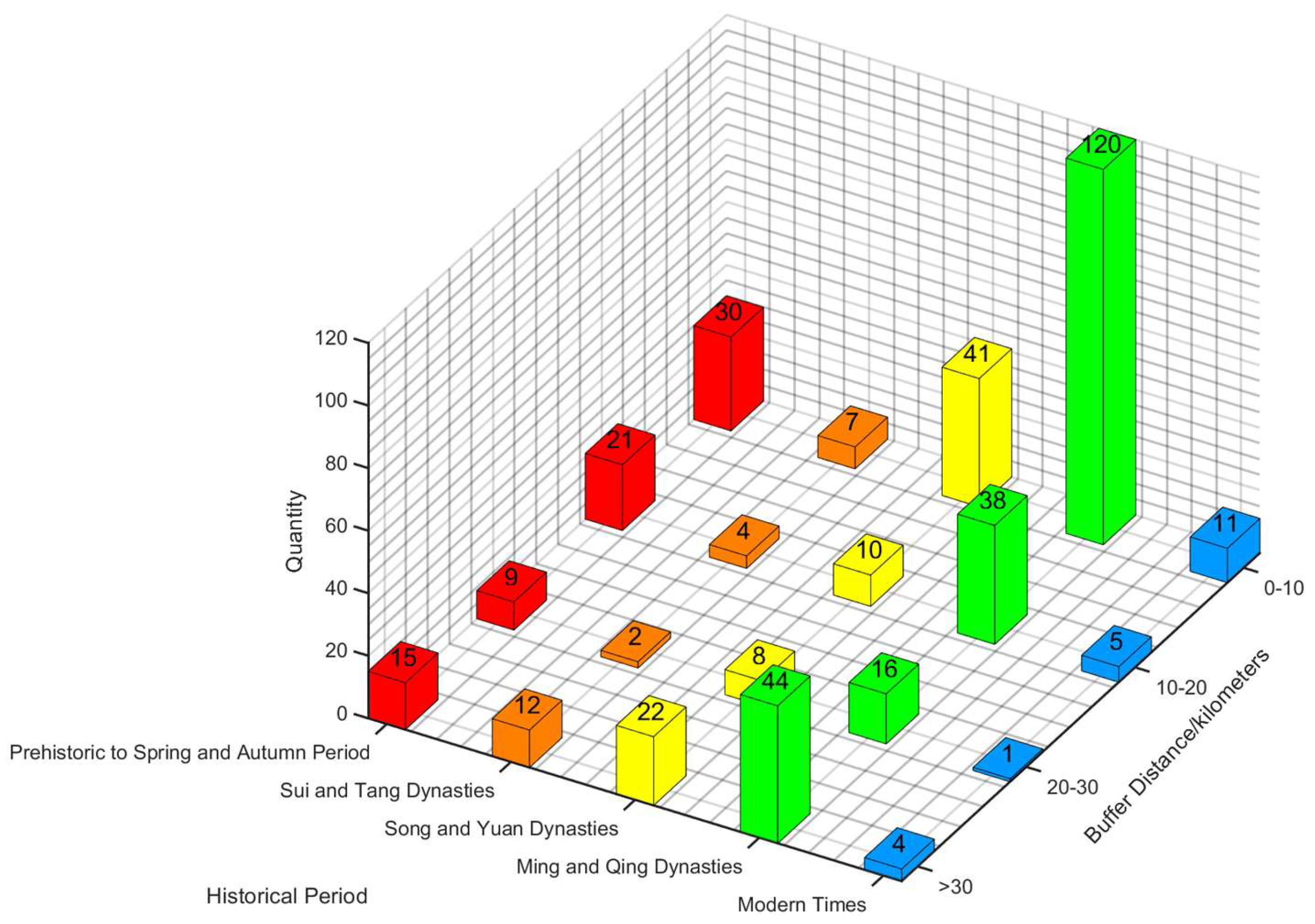 Sustainability 17 05026 g006