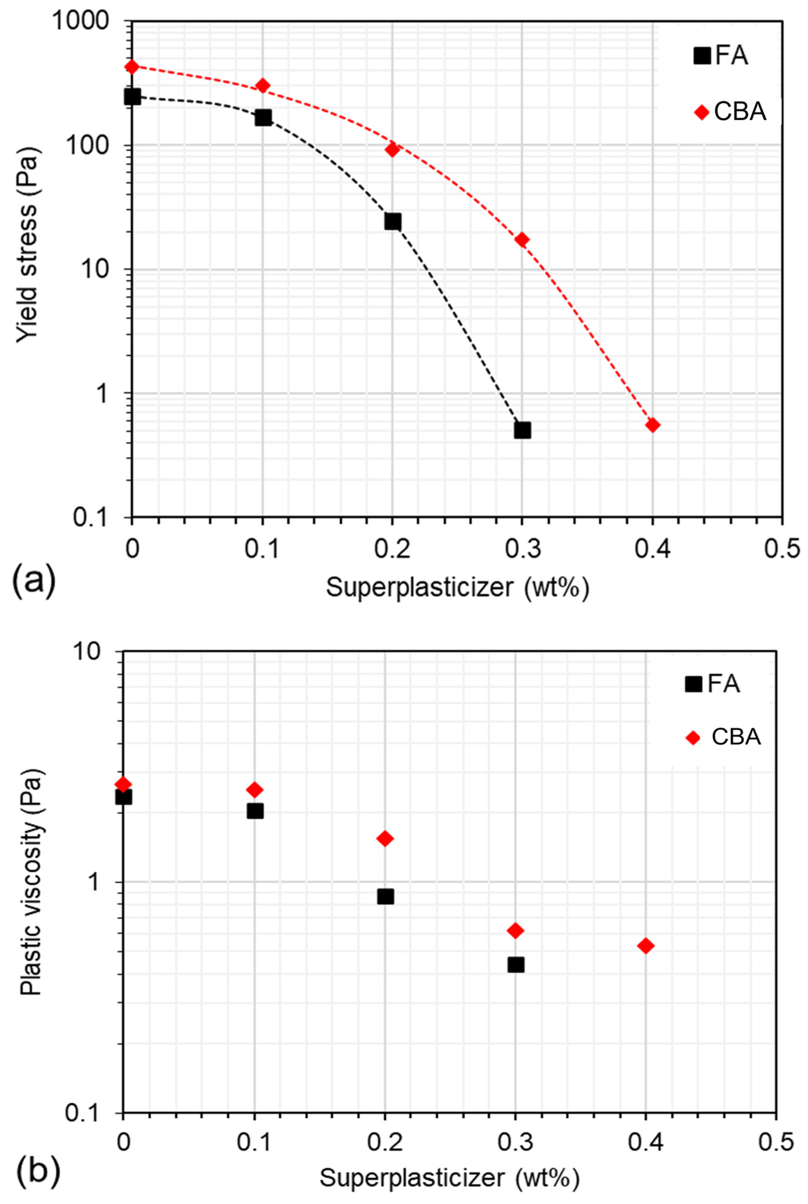 Sustainability 17 05031 g009