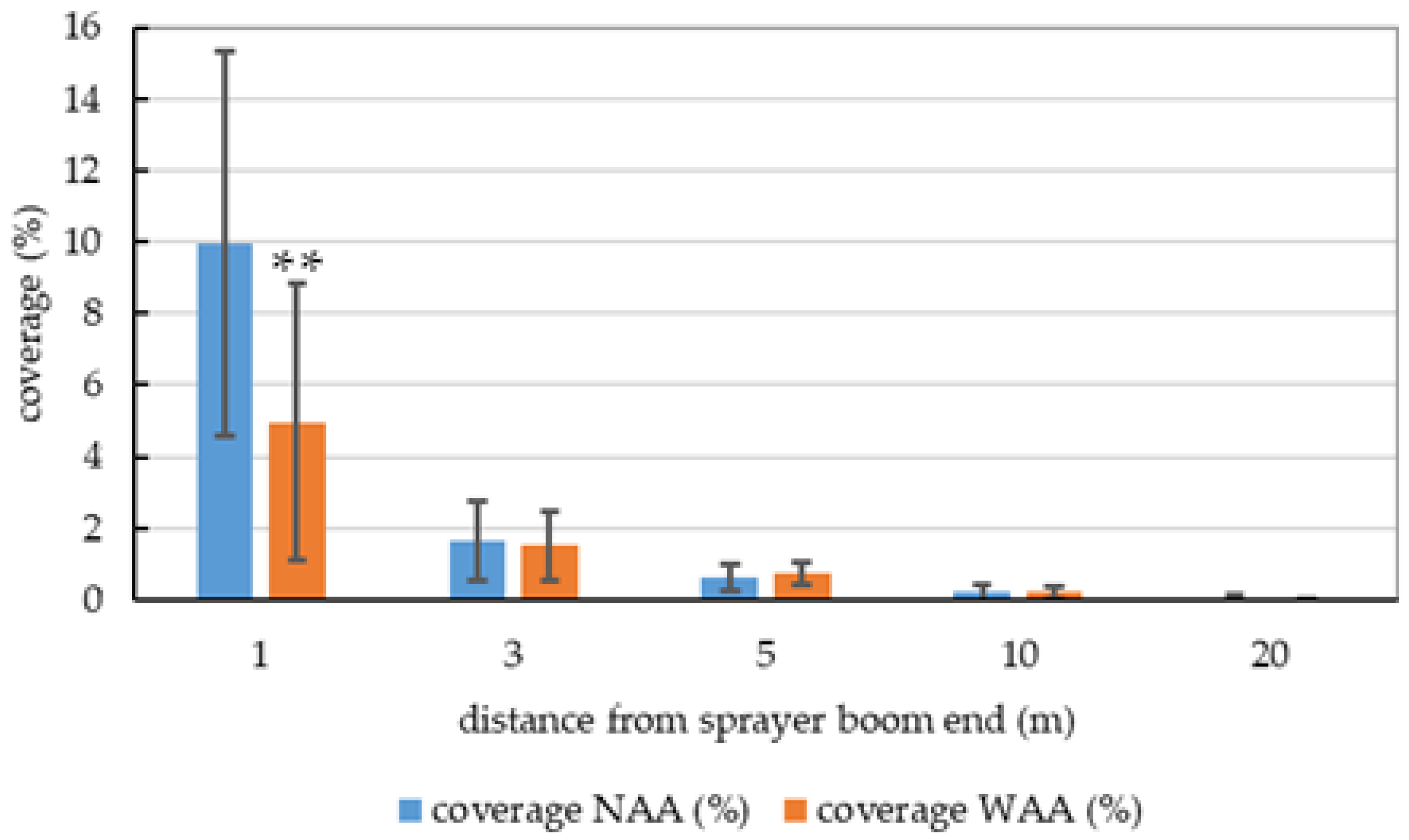 Sustainability 17 05036 g006