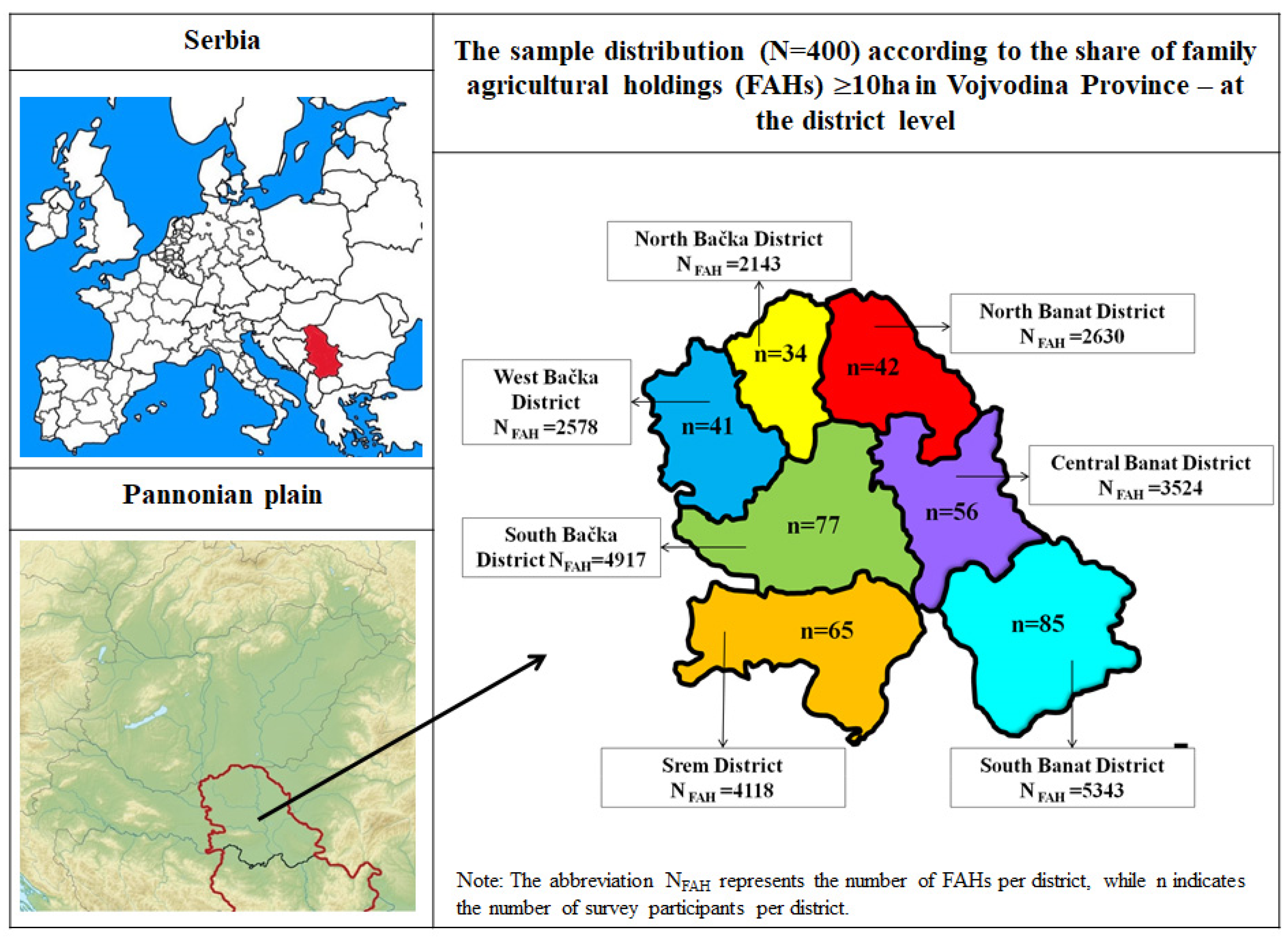 Sustainability 17 05037 g001 Sustainability 17 05037 g001