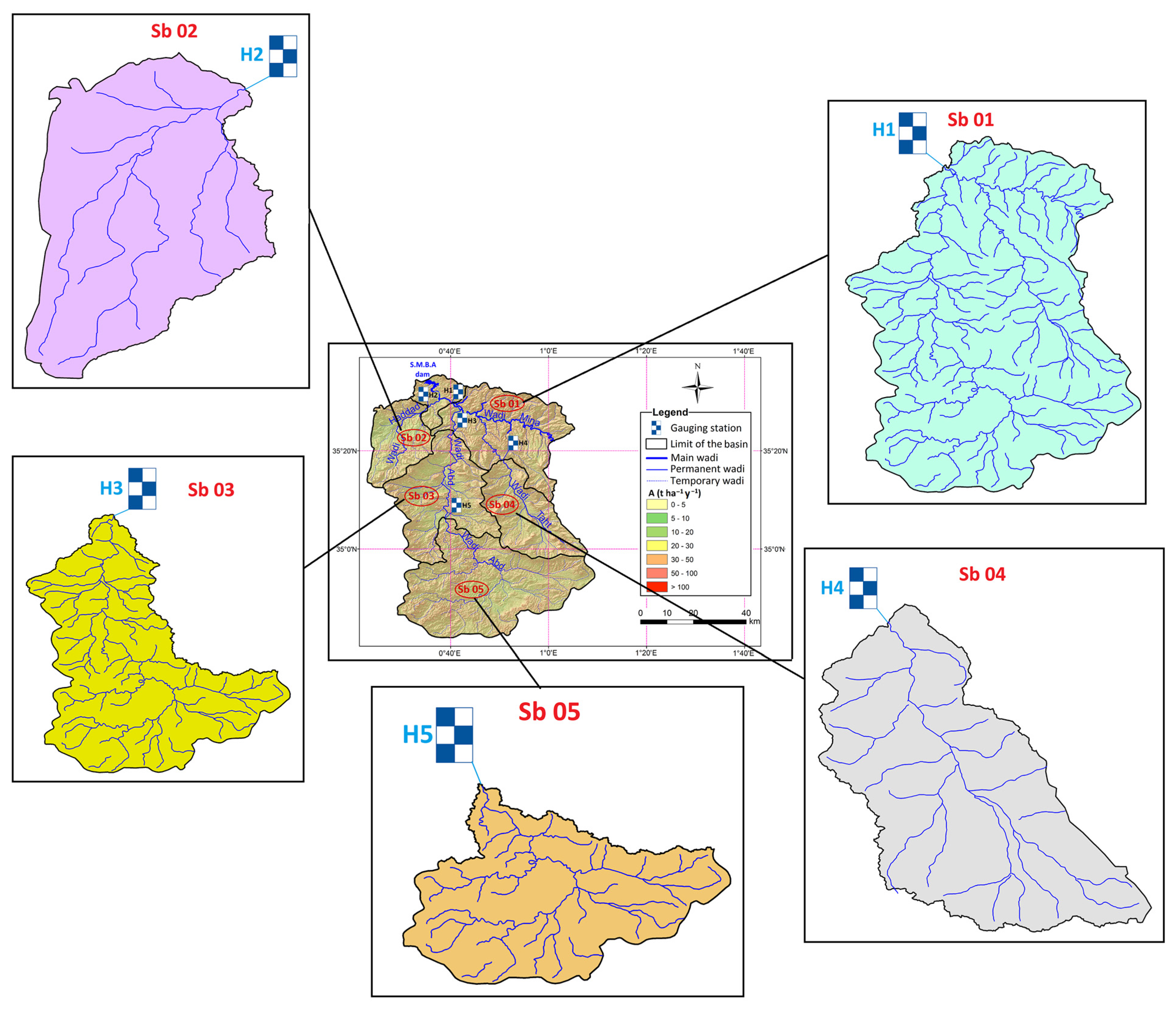 Sustainability 17 05038 g010