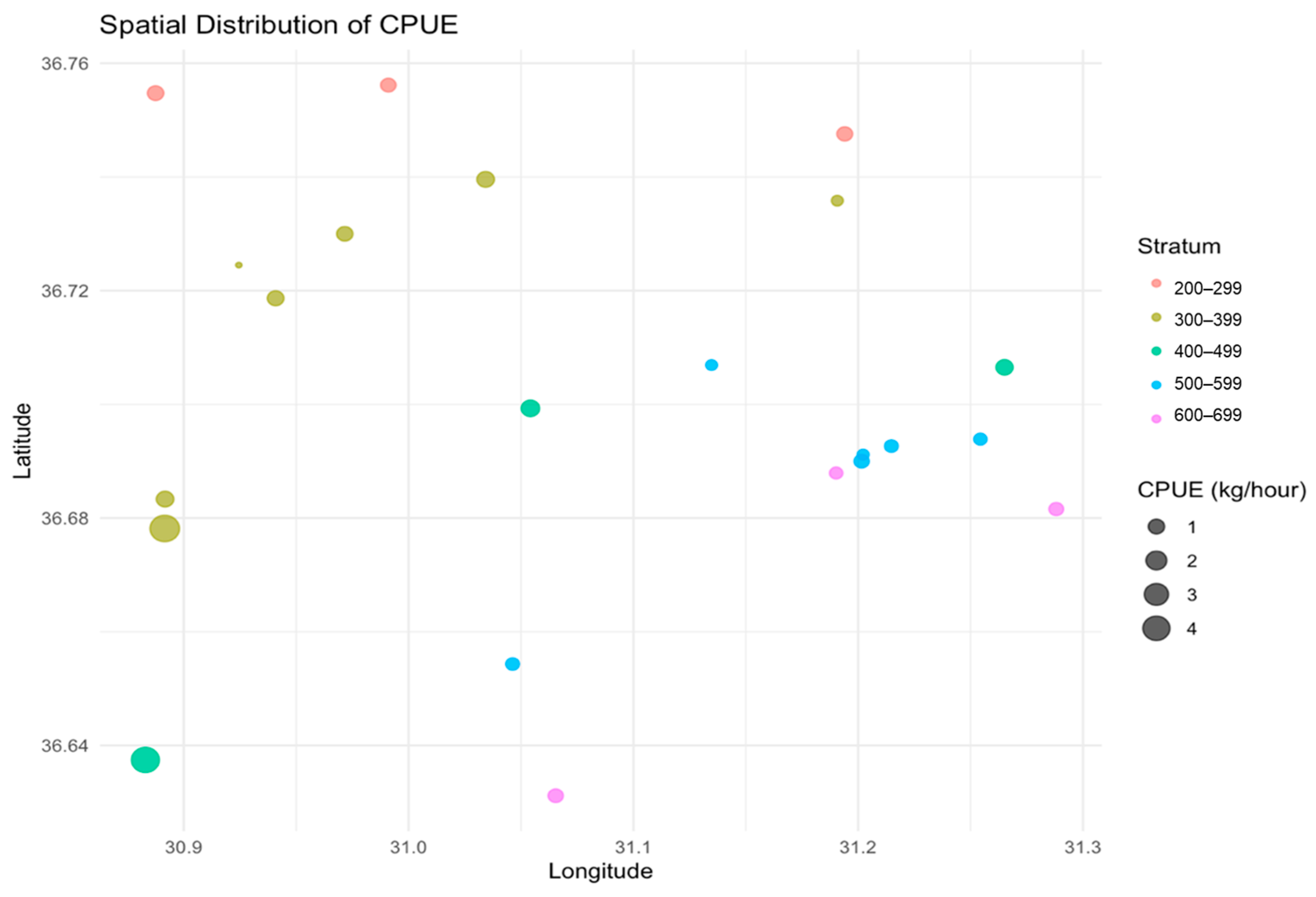 Sustainability 17 05040 g003