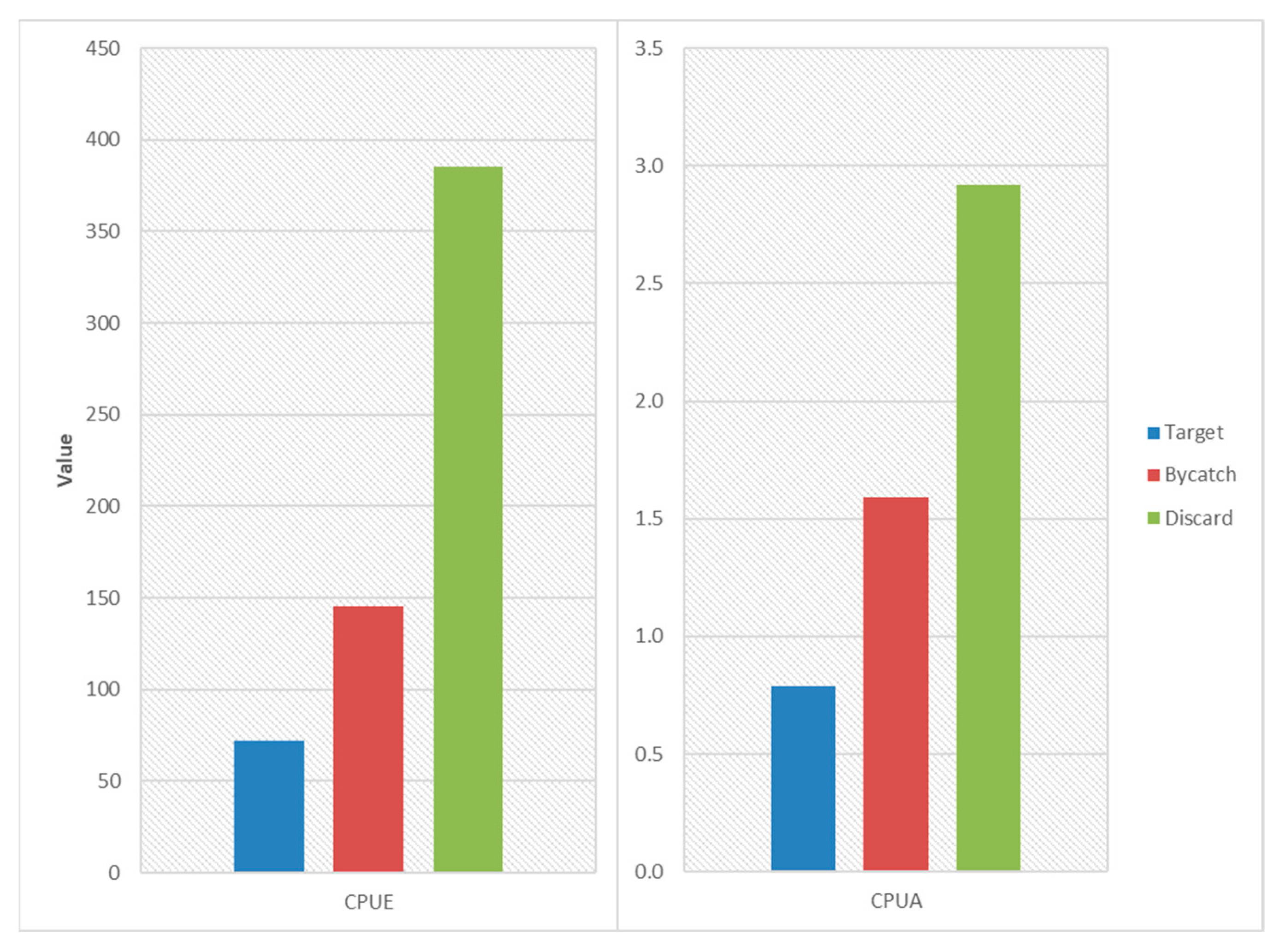 Sustainability 17 05040 g005