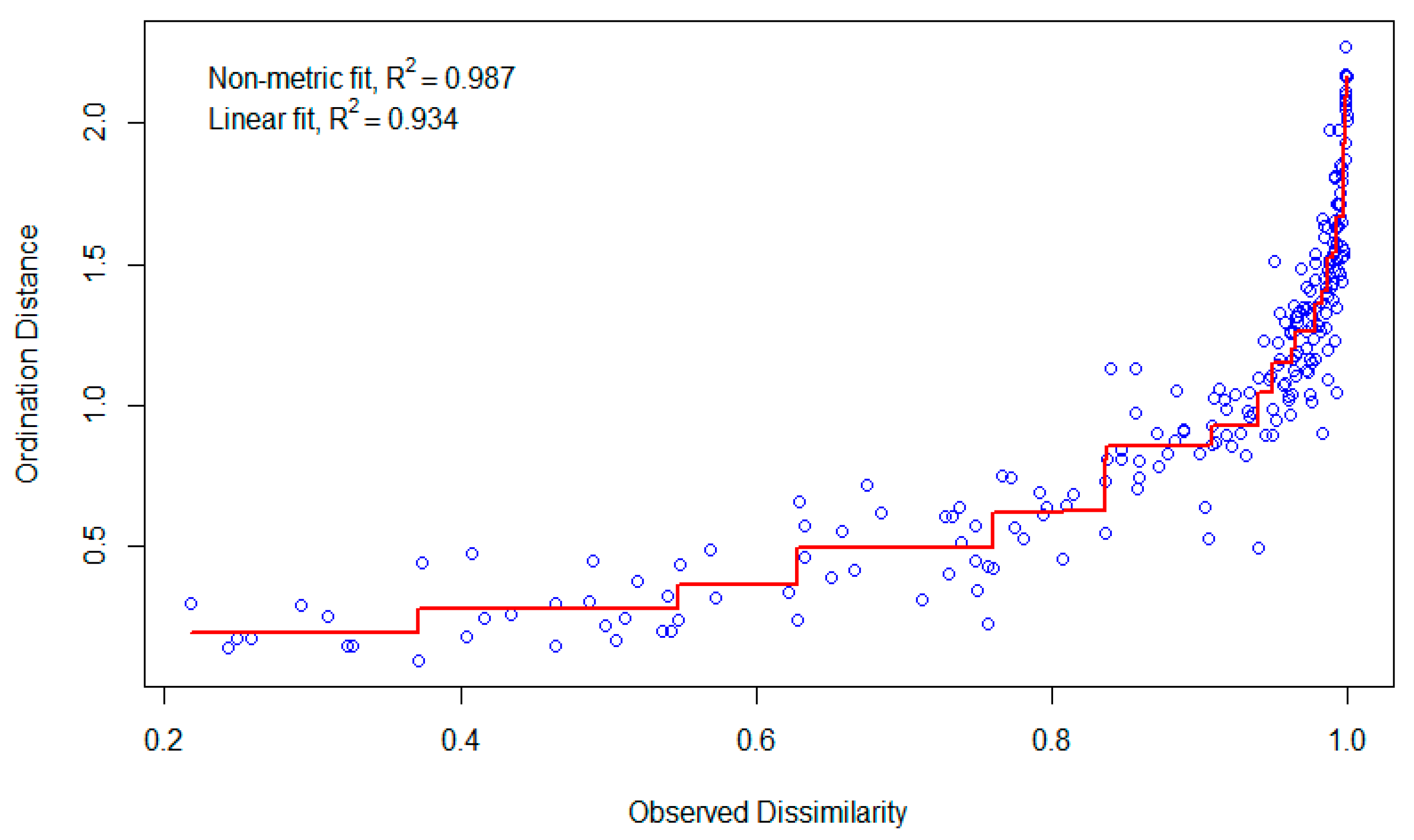 Sustainability 17 05040 g007