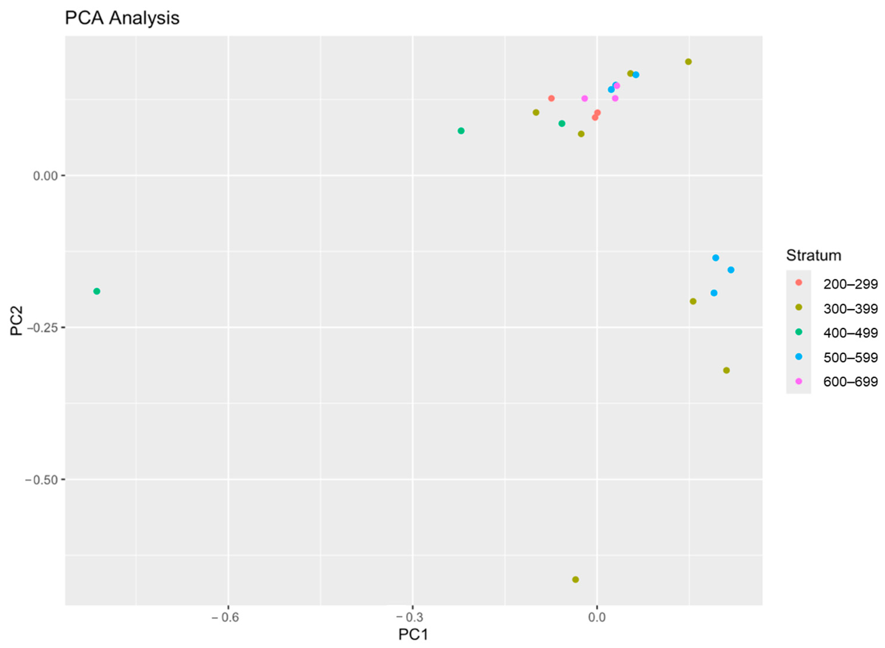 Sustainability 17 05040 g008