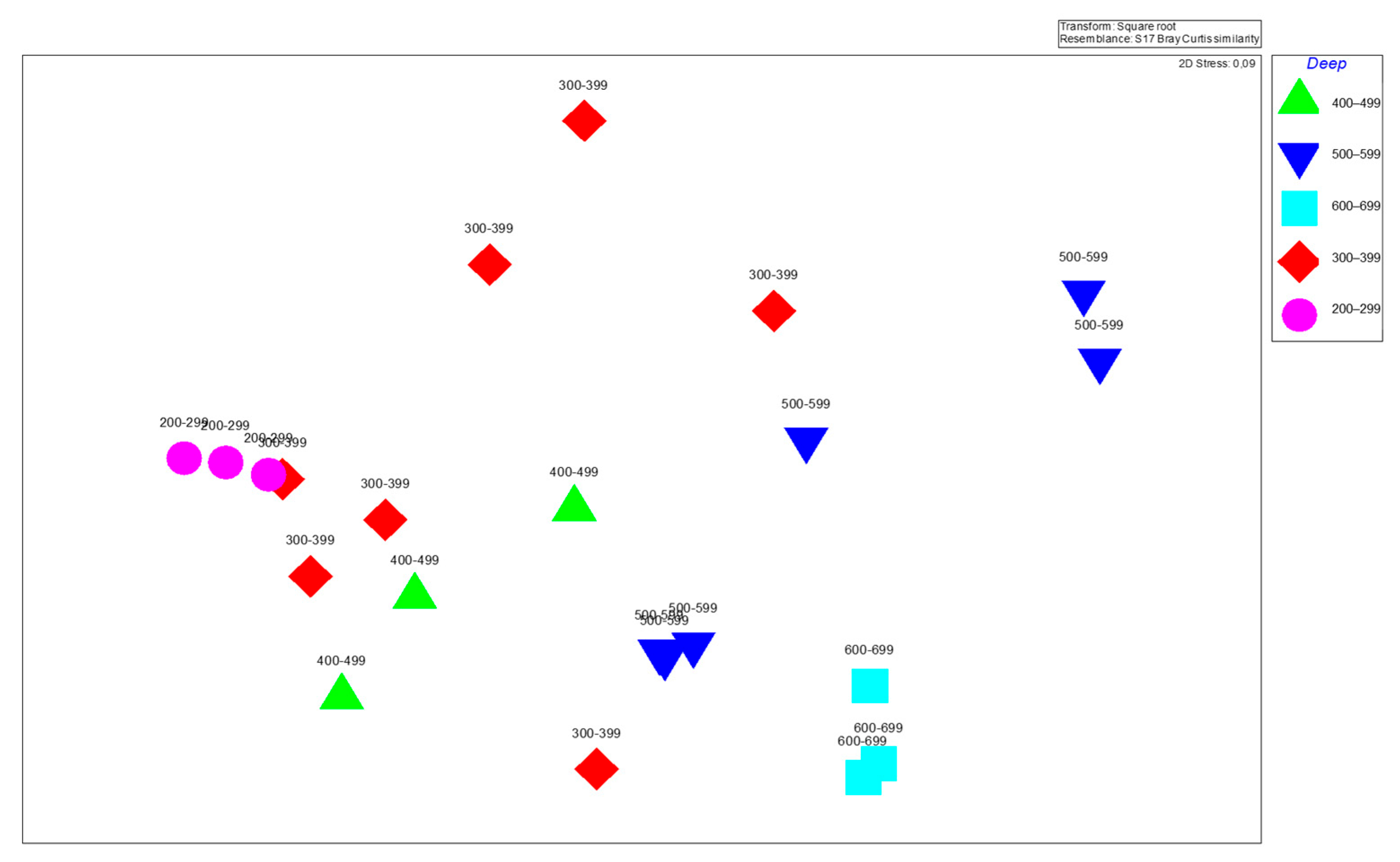 Sustainability 17 05040 g009