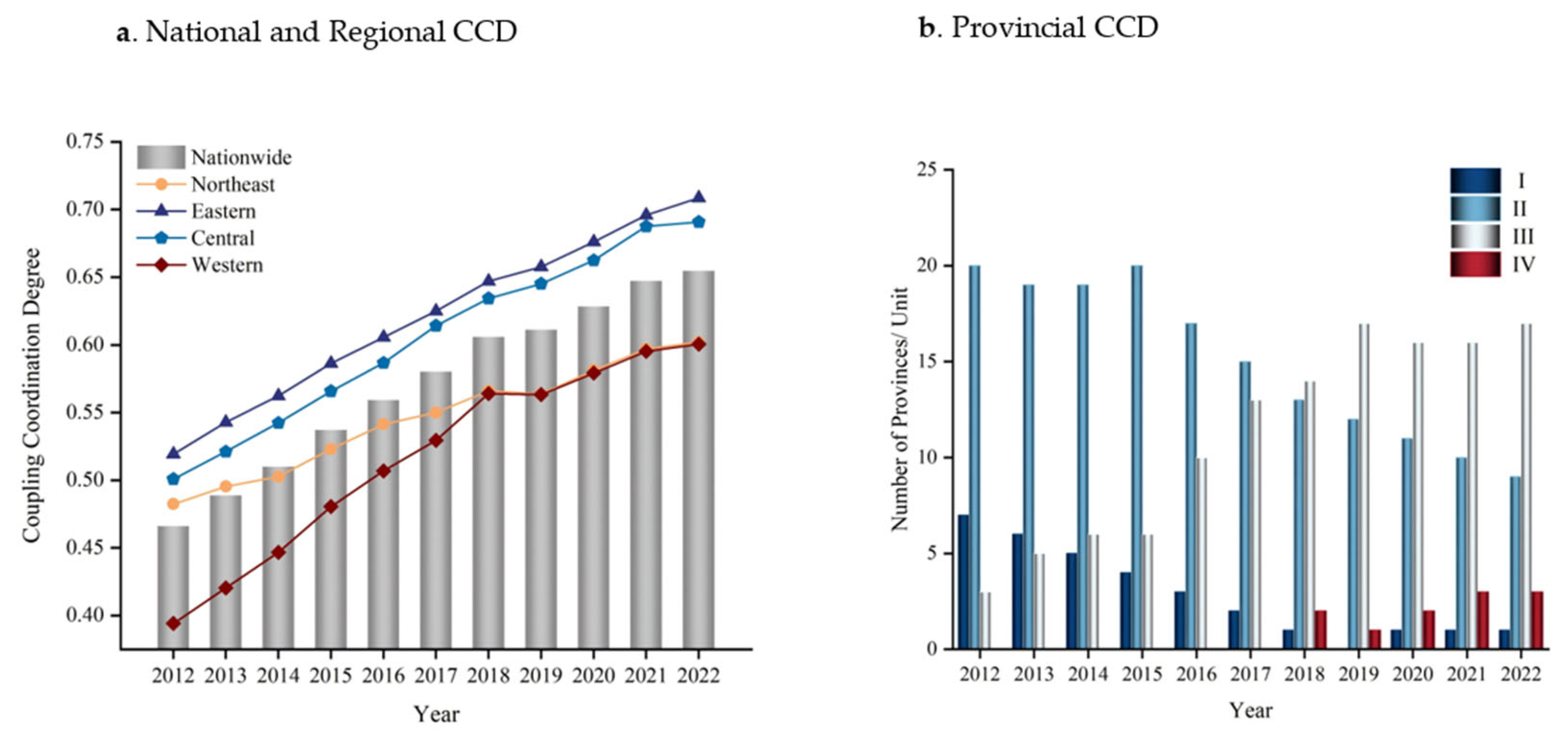 Sustainability 17 05043 g002