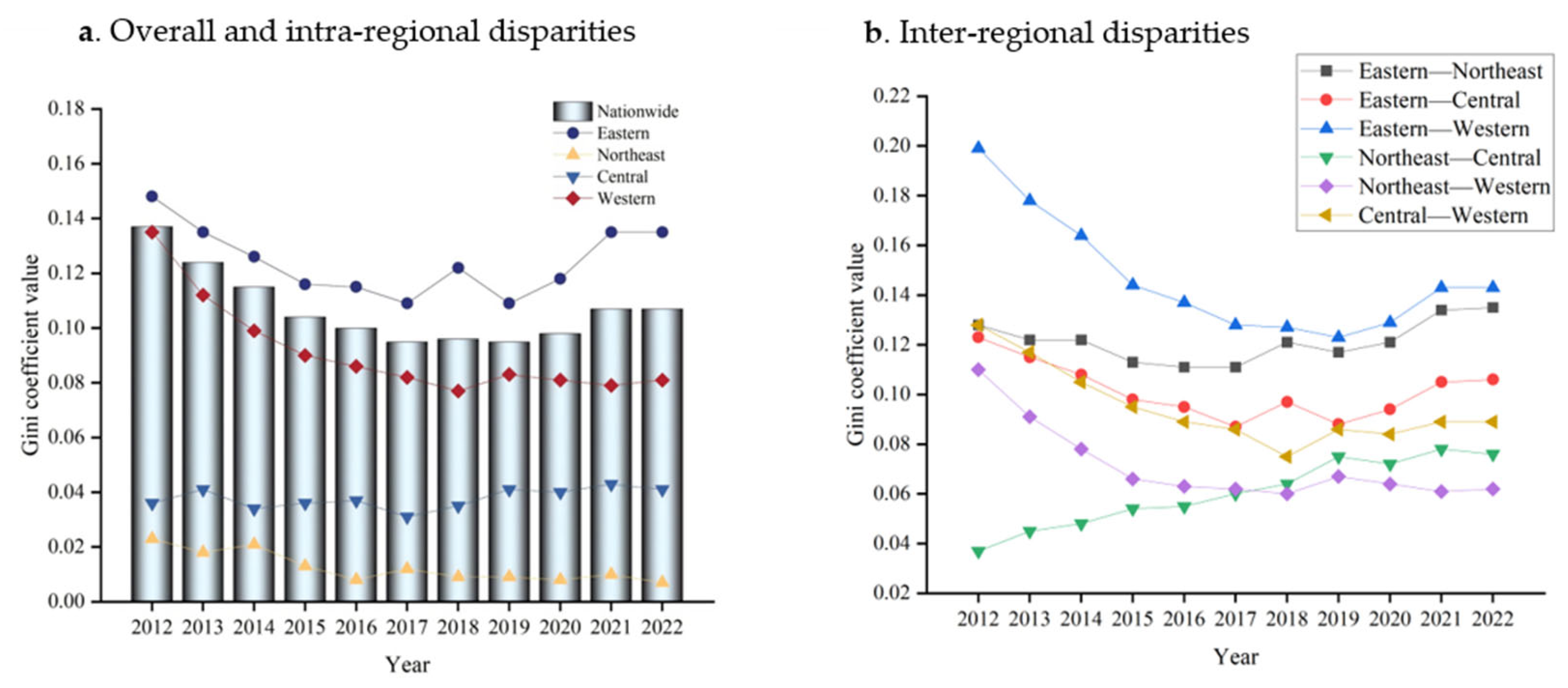 Sustainability 17 05043 g004