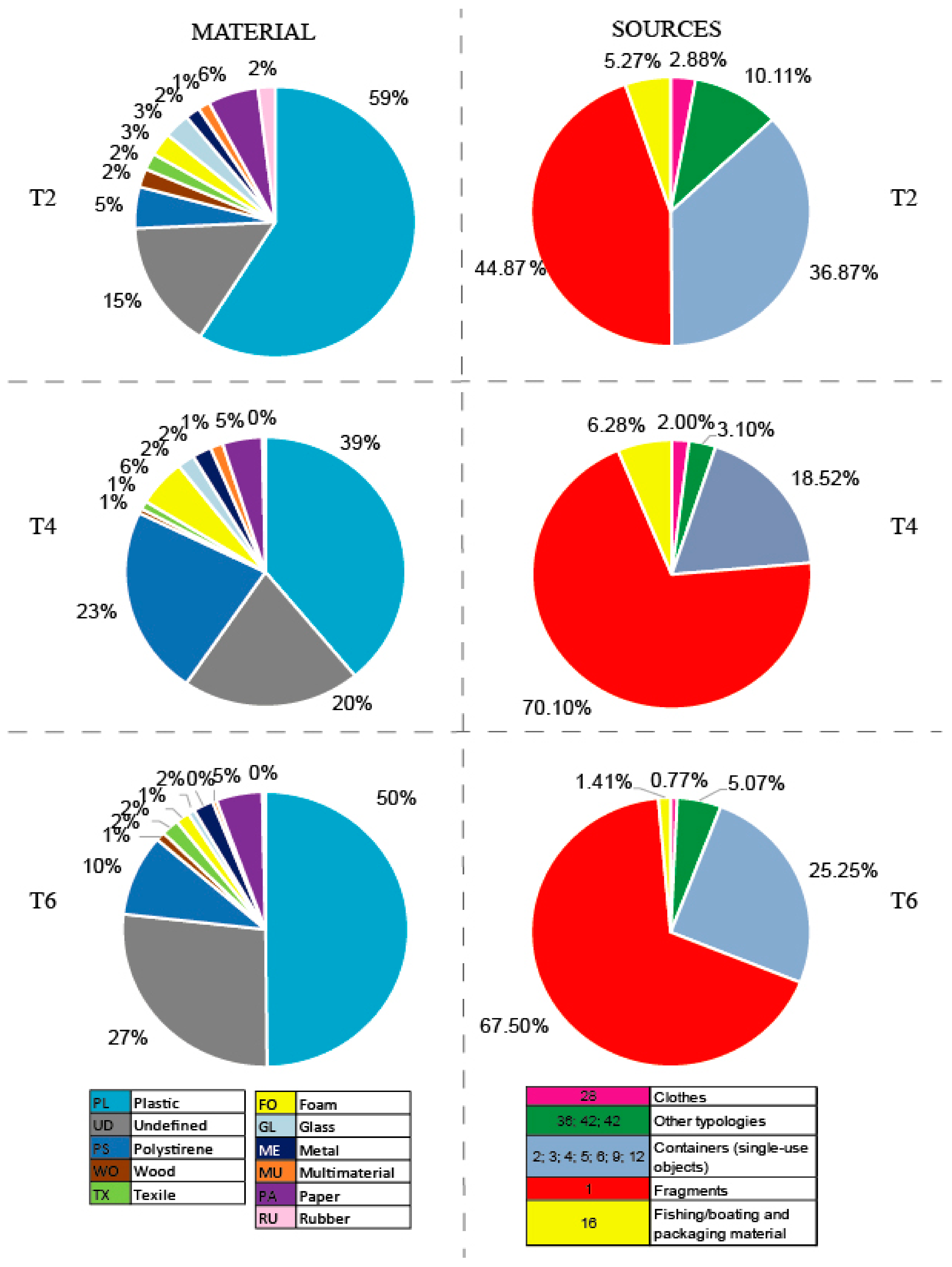 Sustainability 17 05048 g002
