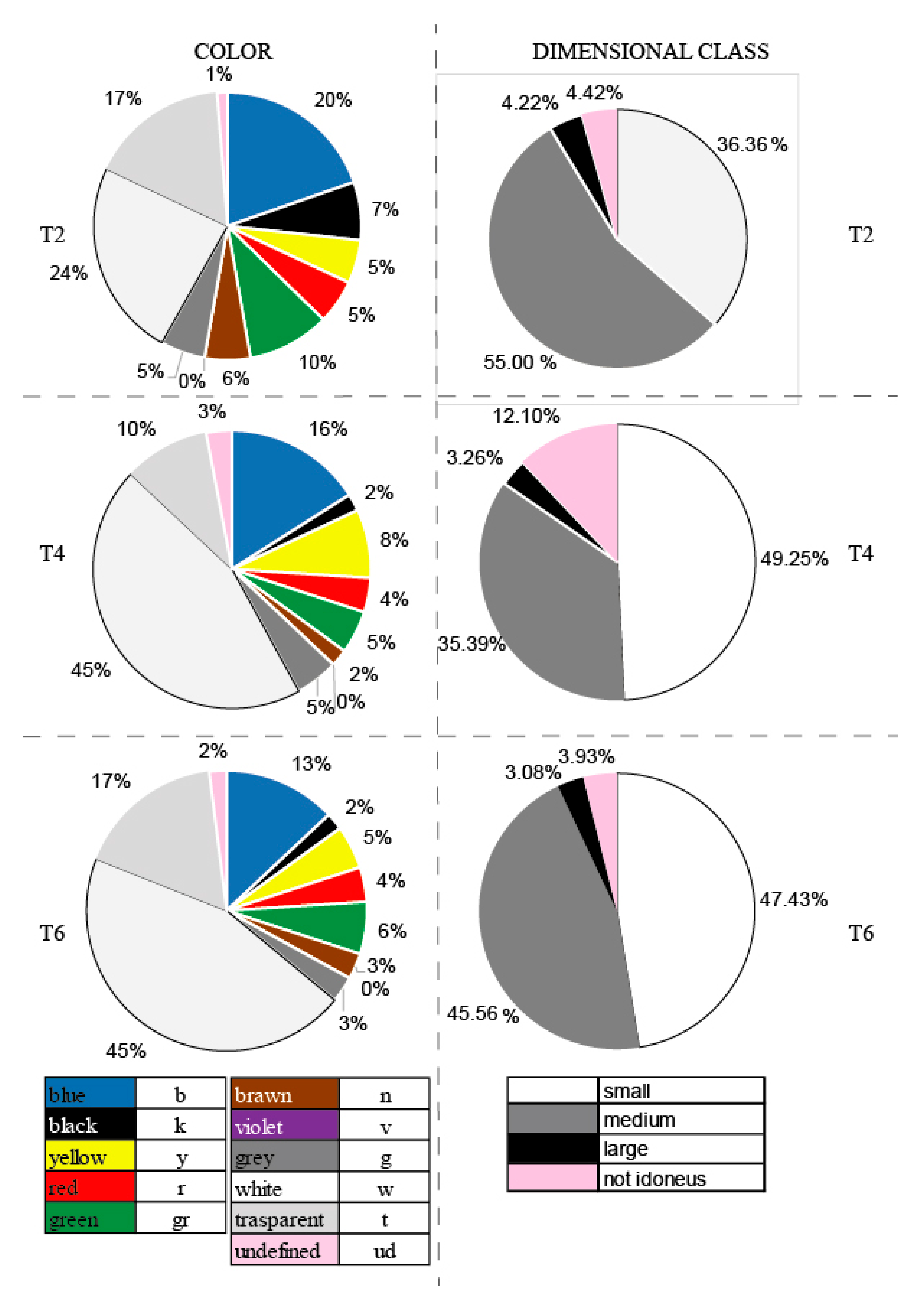 Sustainability 17 05048 g003
