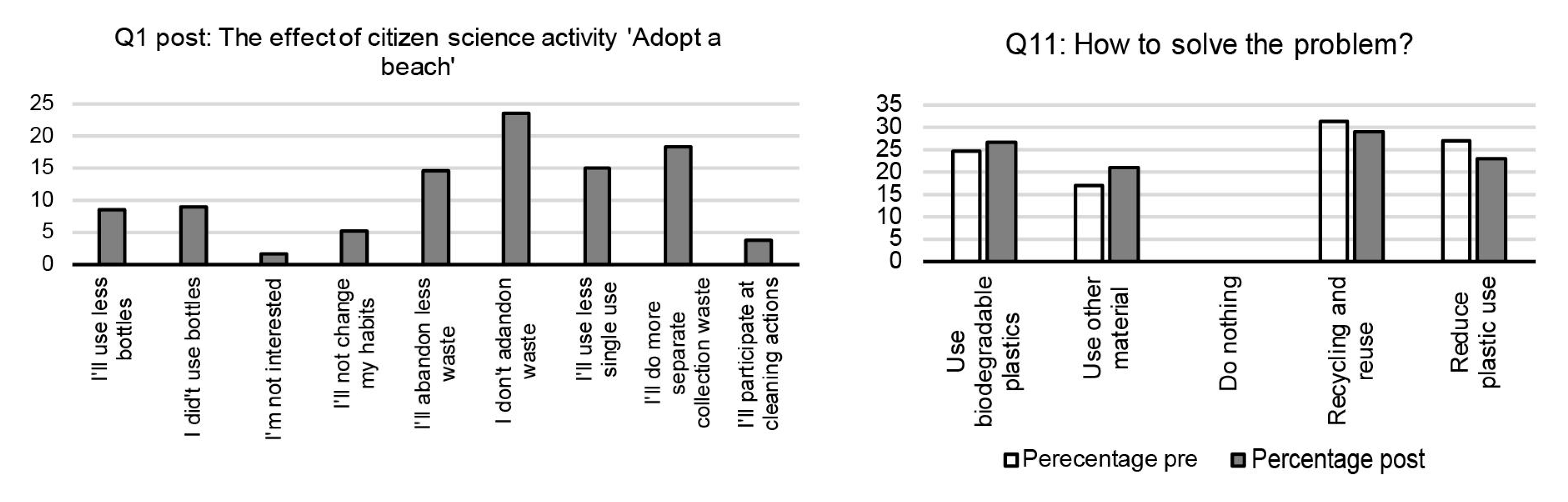 Sustainability 17 05048 g011