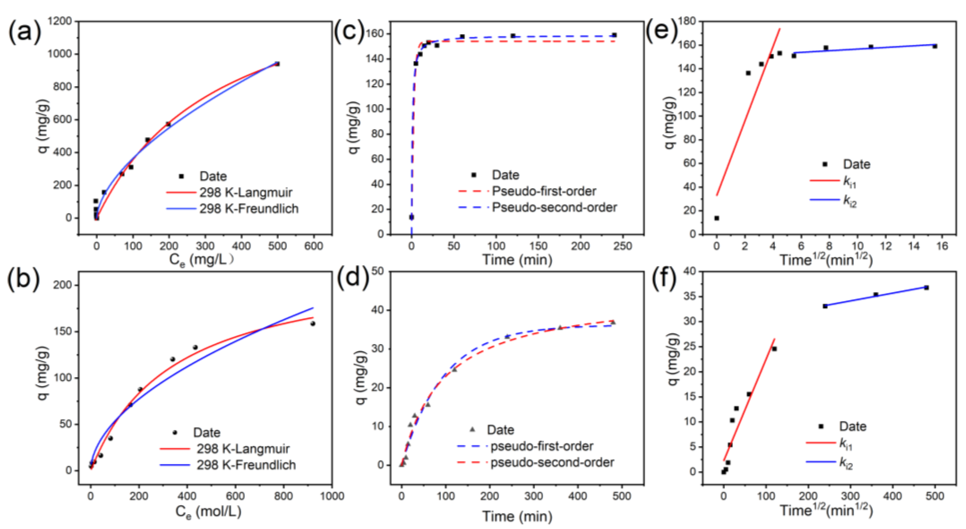 Sustainability 17 05049 g004