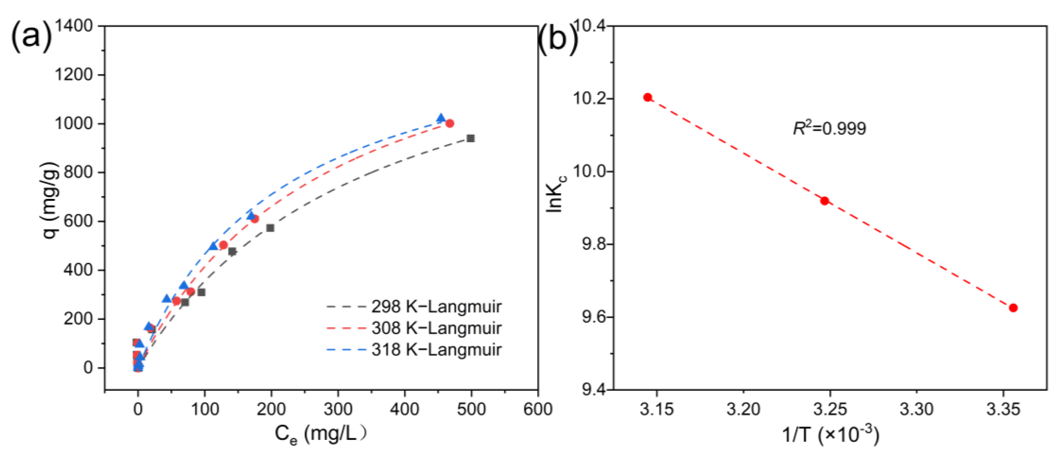 Sustainability 17 05049 g005