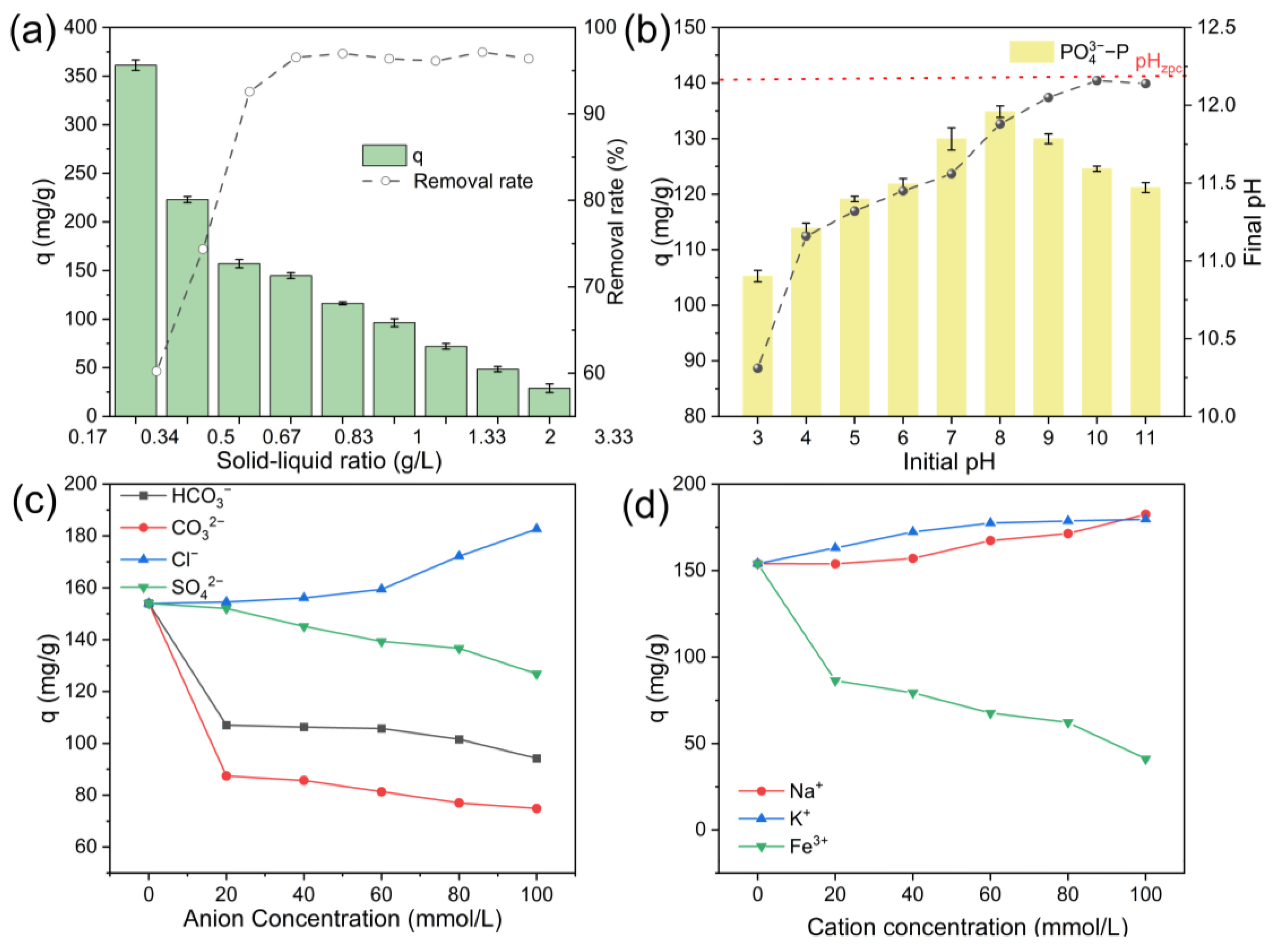 Sustainability 17 05049 g006