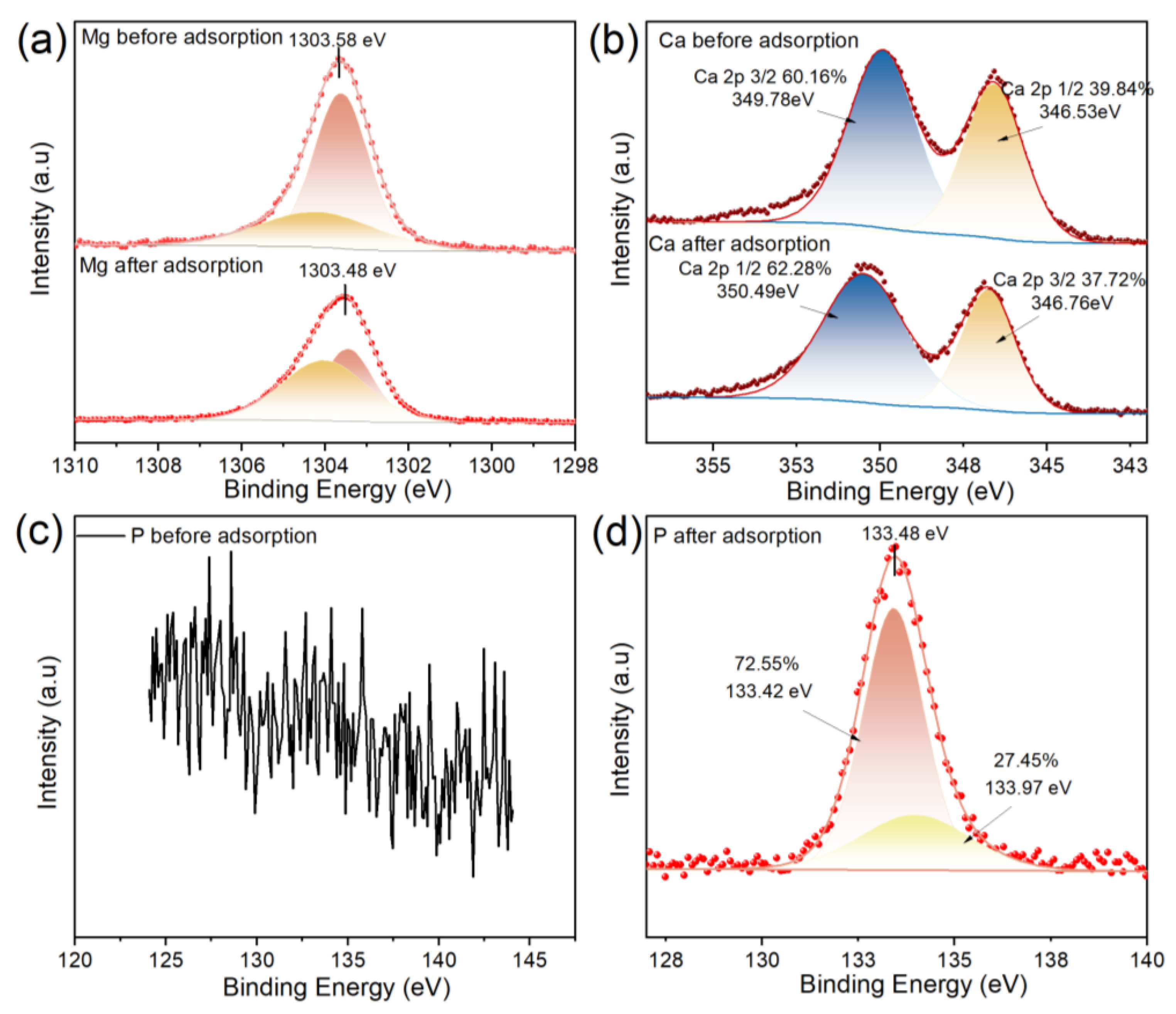 Sustainability 17 05049 g009