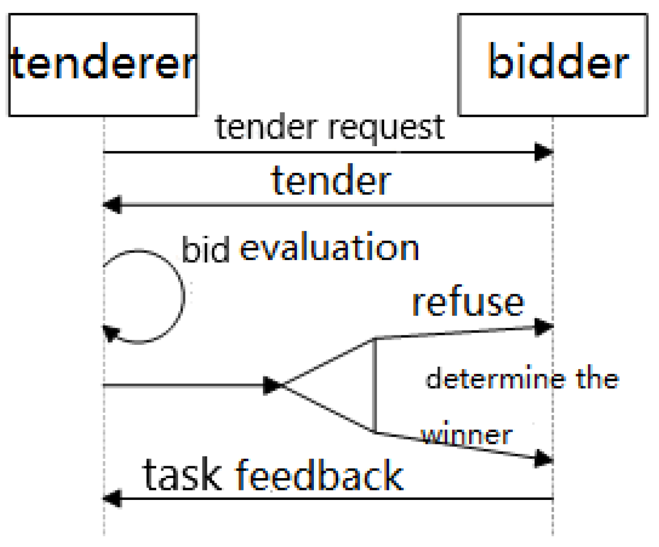 Sustainability 17 05051 g001