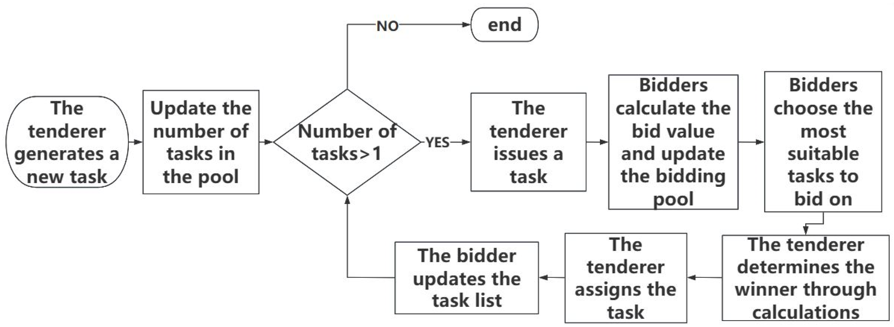 Sustainability 17 05051 g002
