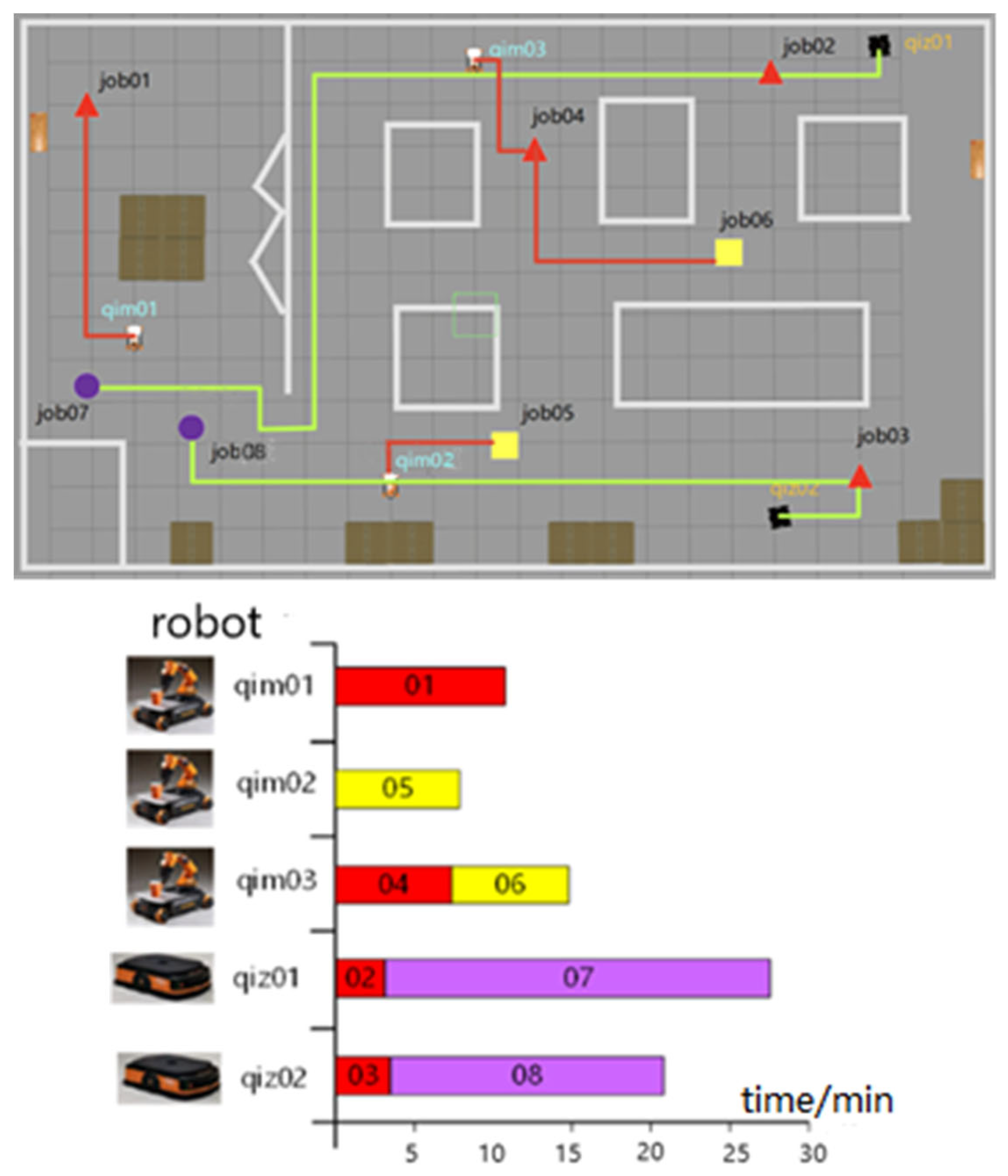 Sustainability 17 05051 g005