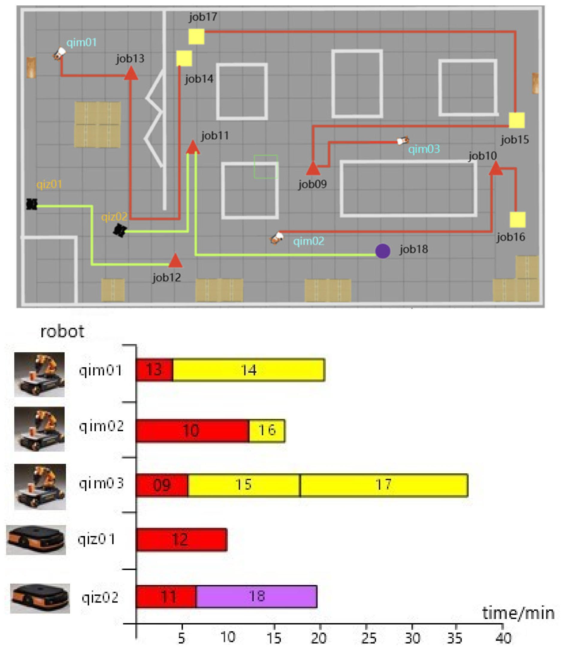 Sustainability 17 05051 g006
