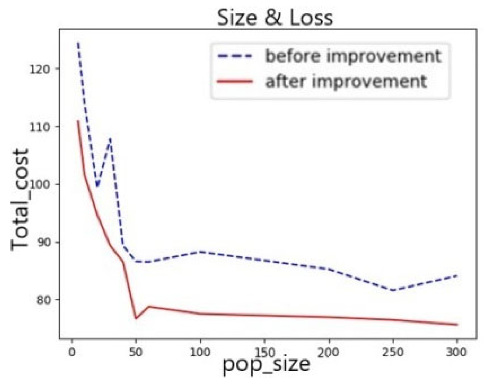 Sustainability 17 05051 g007