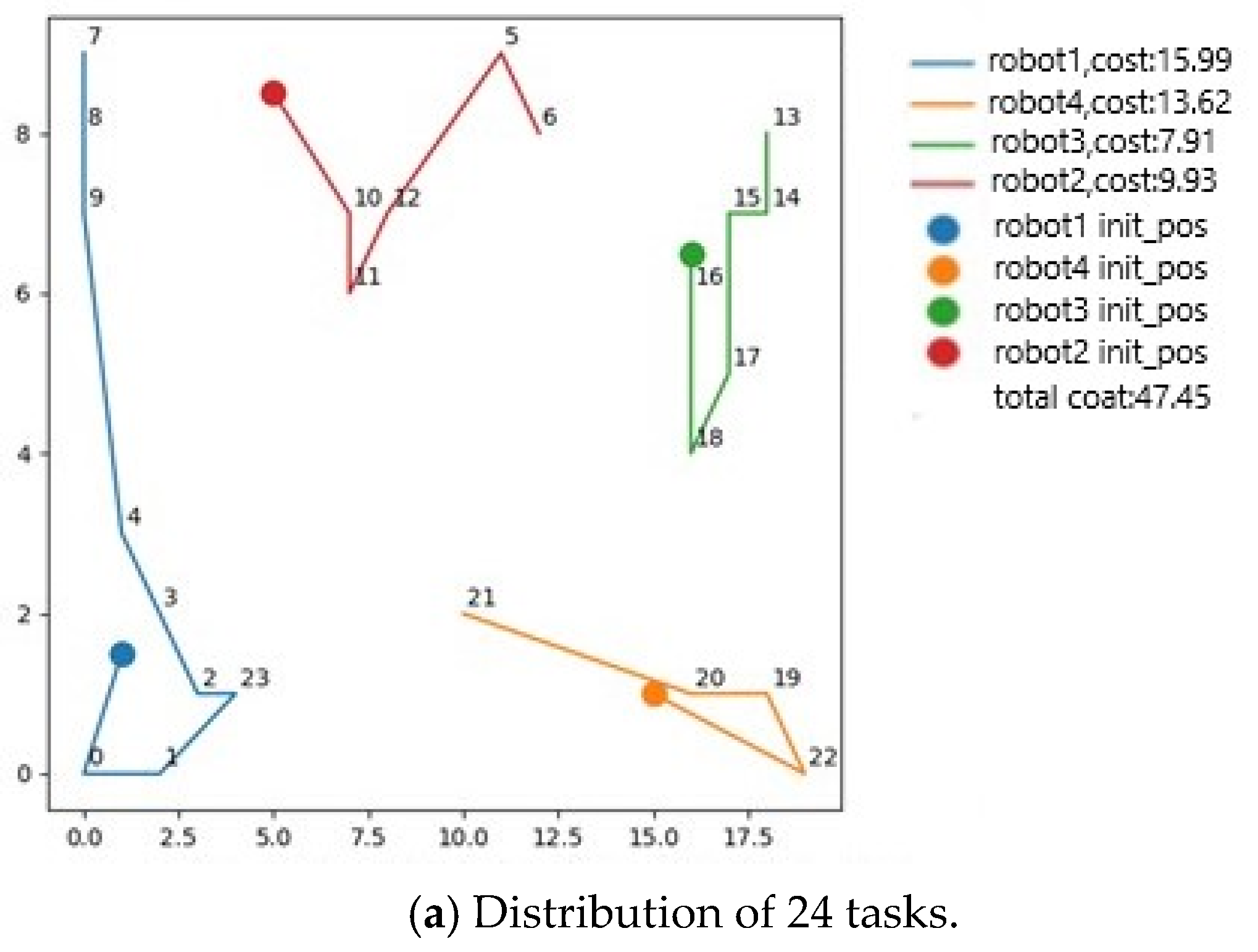 Sustainability 17 05051 g011a