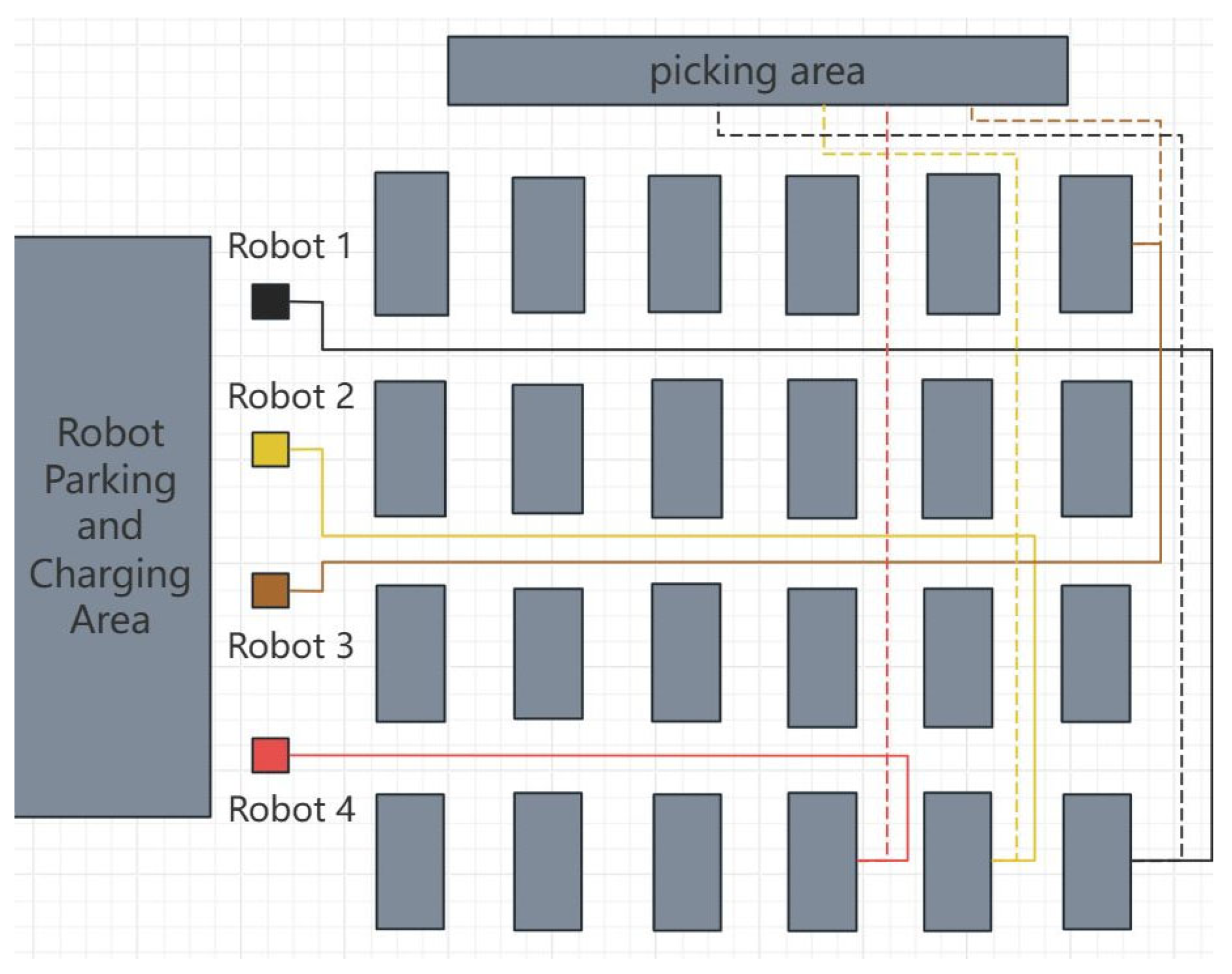 Sustainability 17 05051 g012