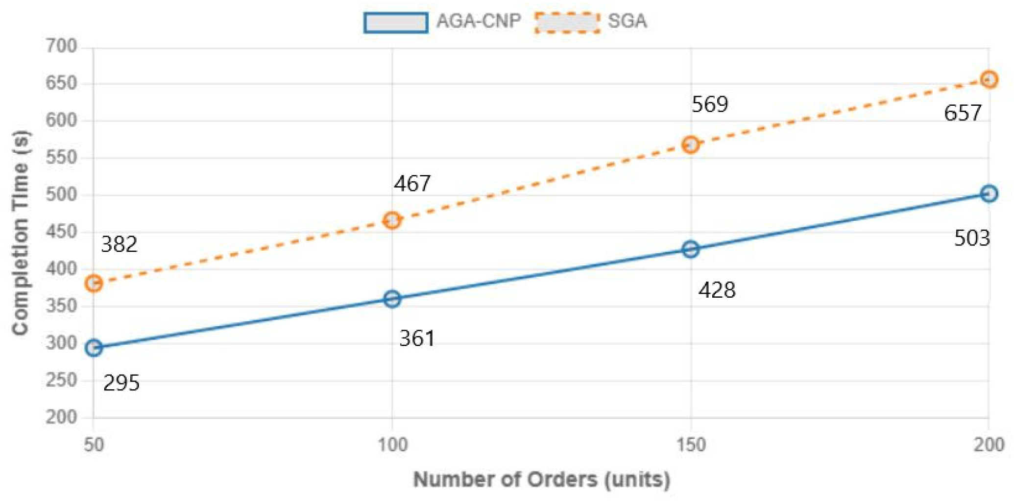 Sustainability 17 05051 g013