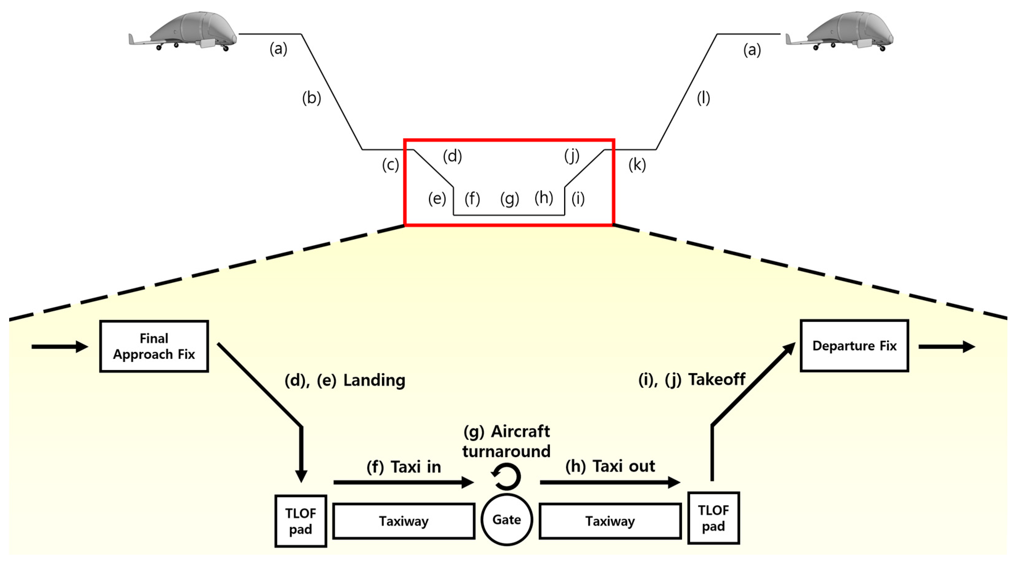 Sustainability 17 05054 g001