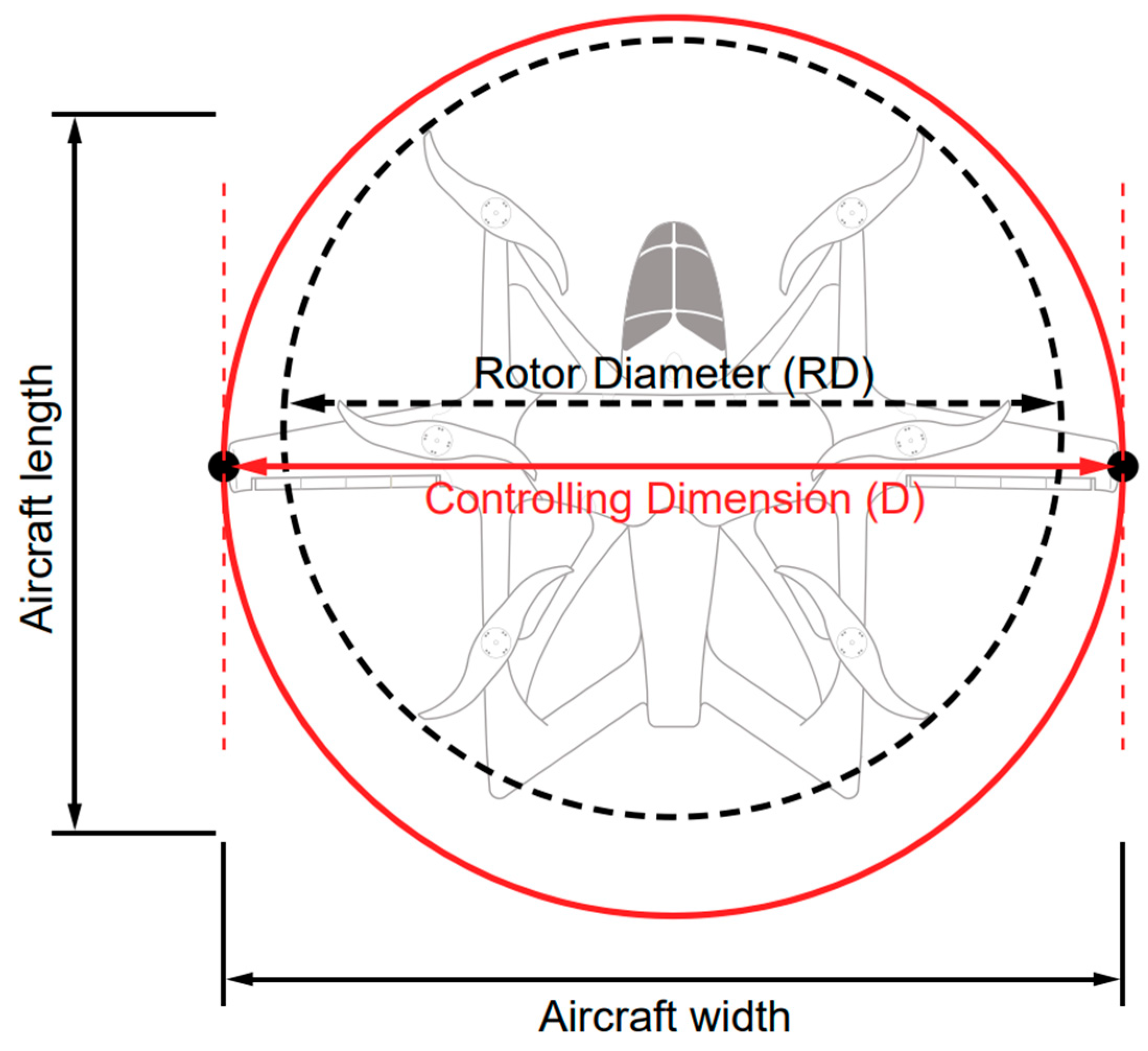 Sustainability 17 05054 g002