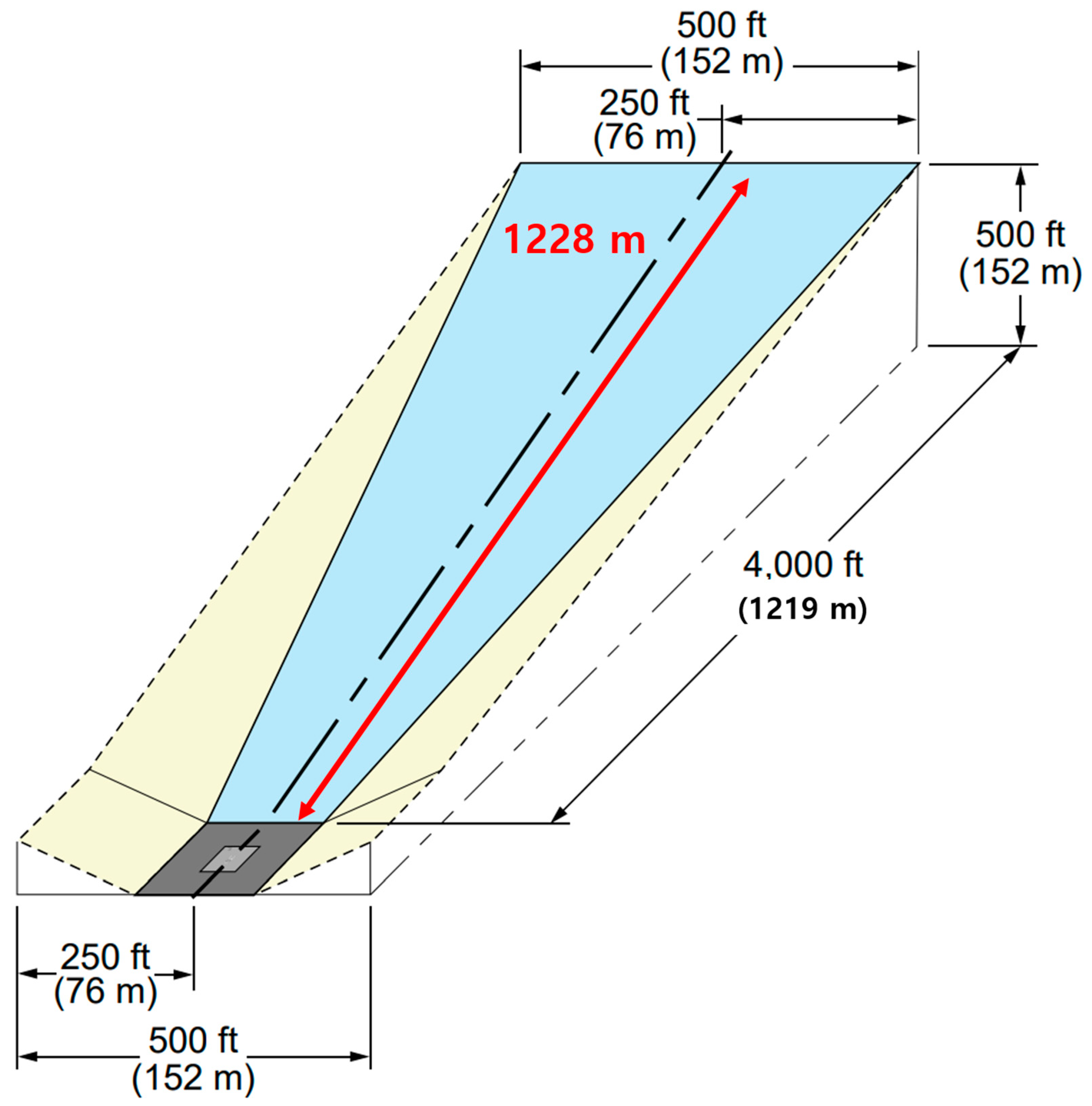 Sustainability 17 05054 g003