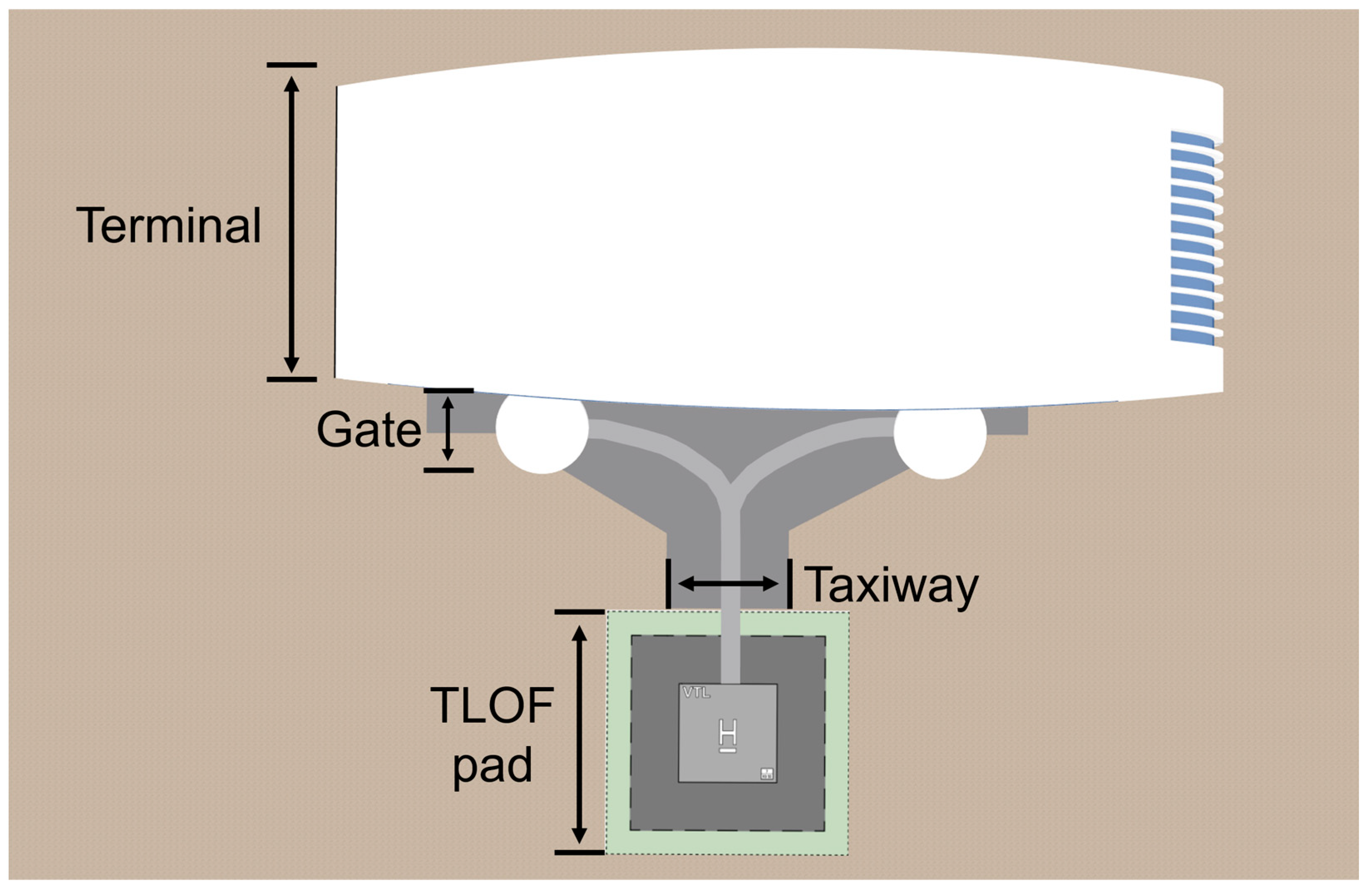 Sustainability 17 05054 g004