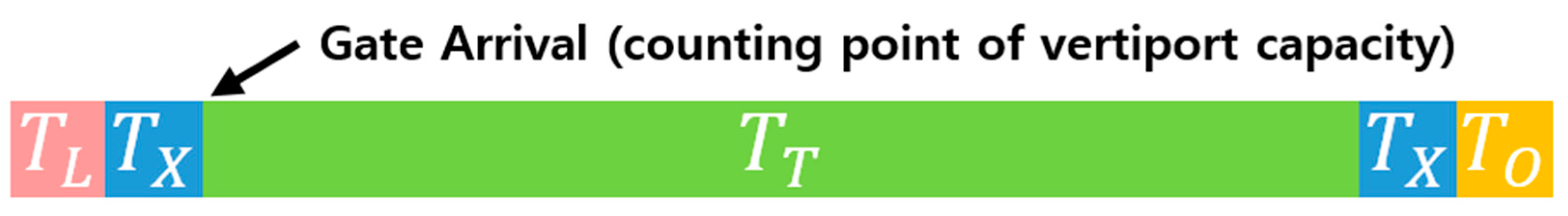 Sustainability 17 05054 g007