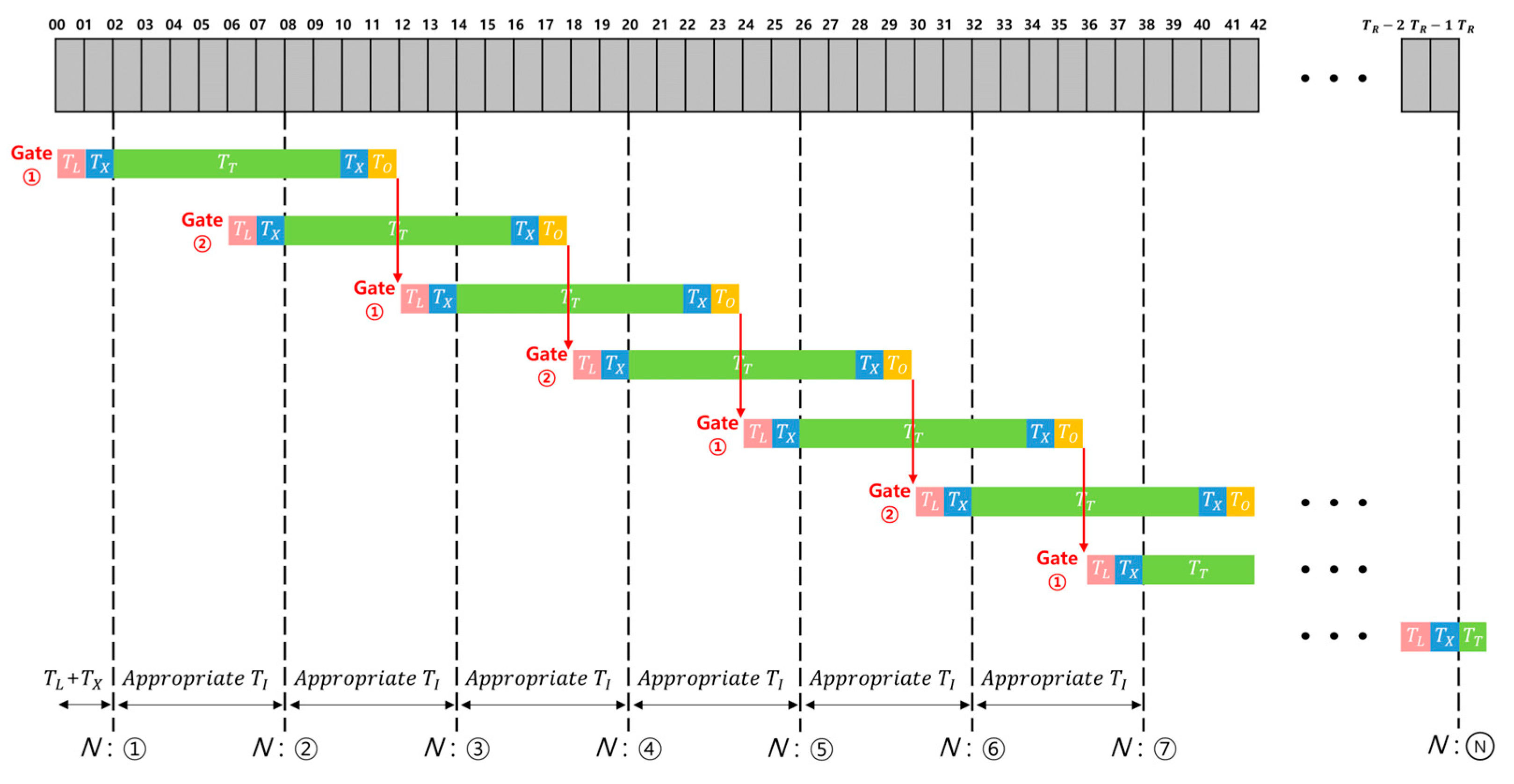 Sustainability 17 05054 g008