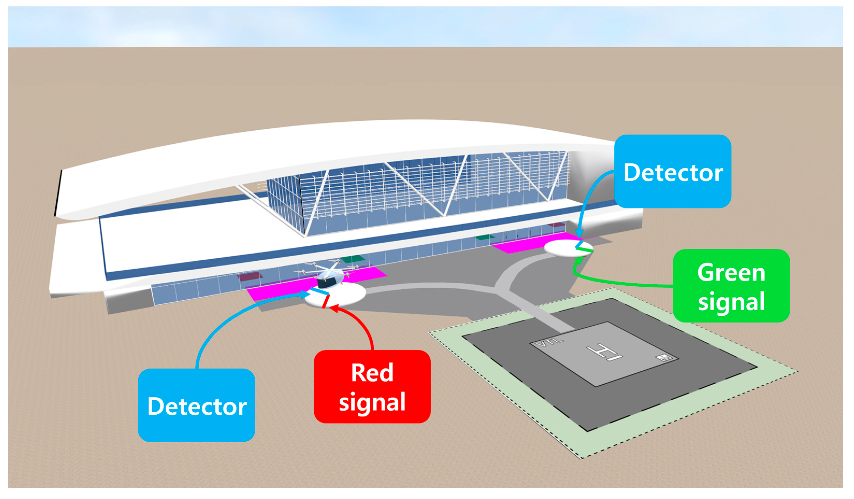 Sustainability 17 05054 g009