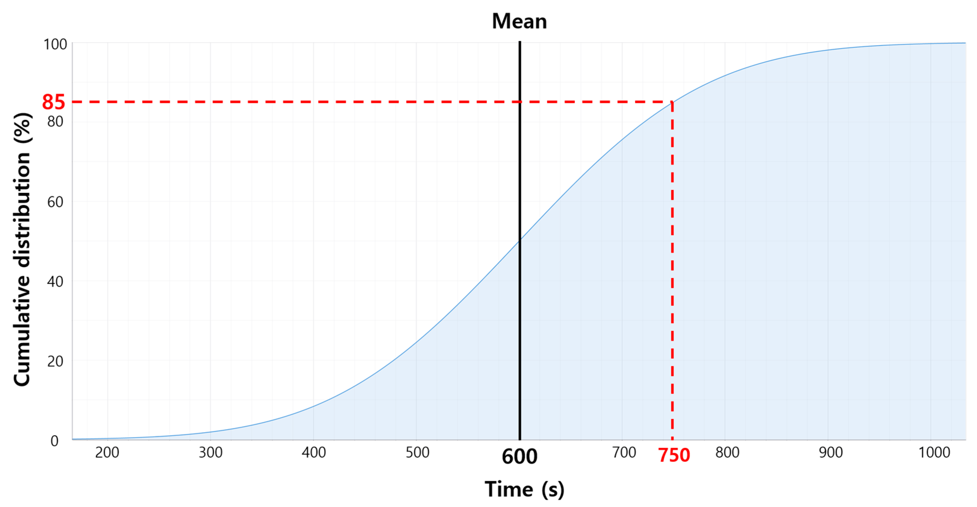 Sustainability 17 05054 g011