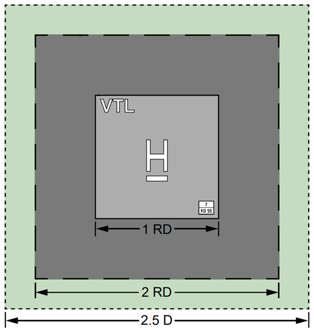 Sustainability 17 05054 i001