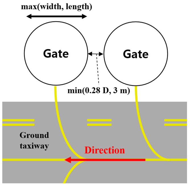 Sustainability 17 05054 i002