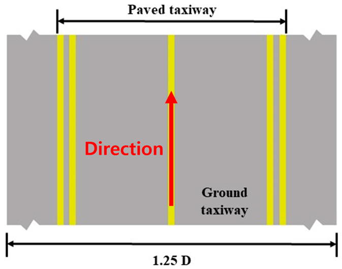 Sustainability 17 05054 i003