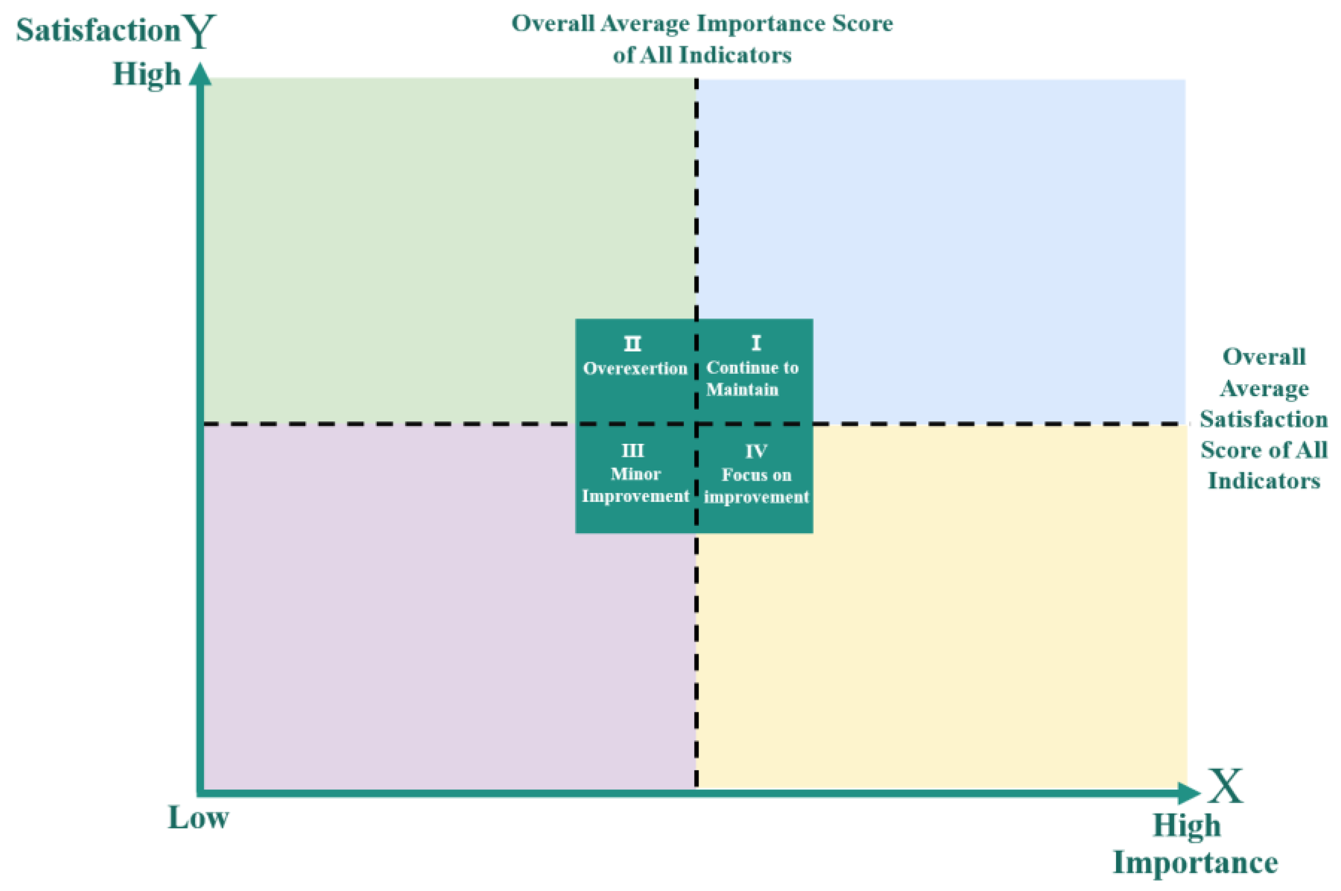 Sustainability 17 05057 g004