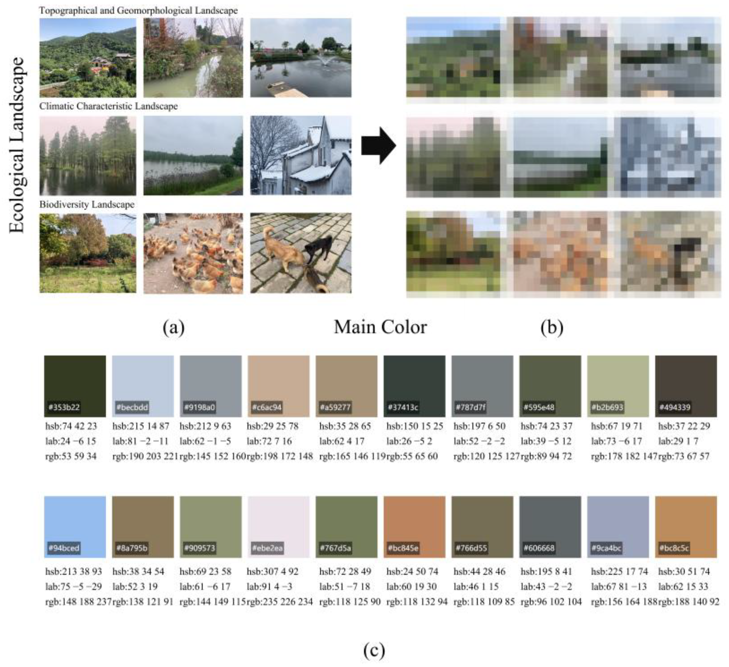 Sustainability 17 05057 g005